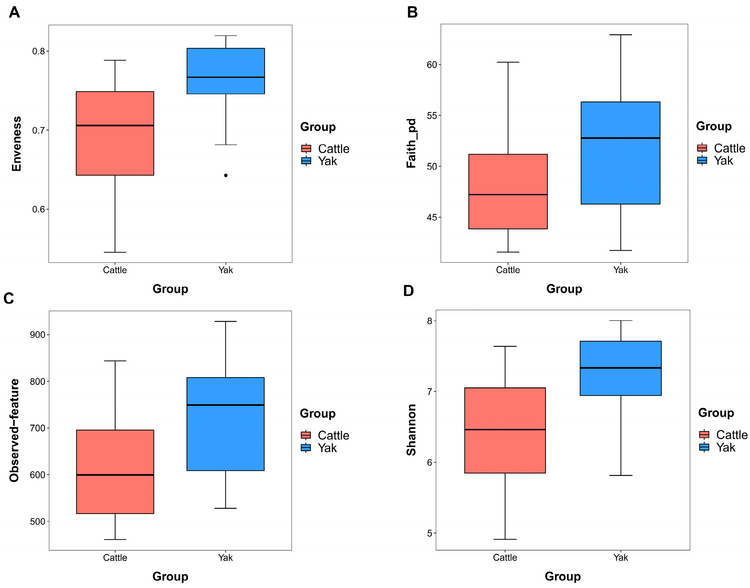 Microorganisms 11 02399 g001 Microorganisms 11 02399 g001