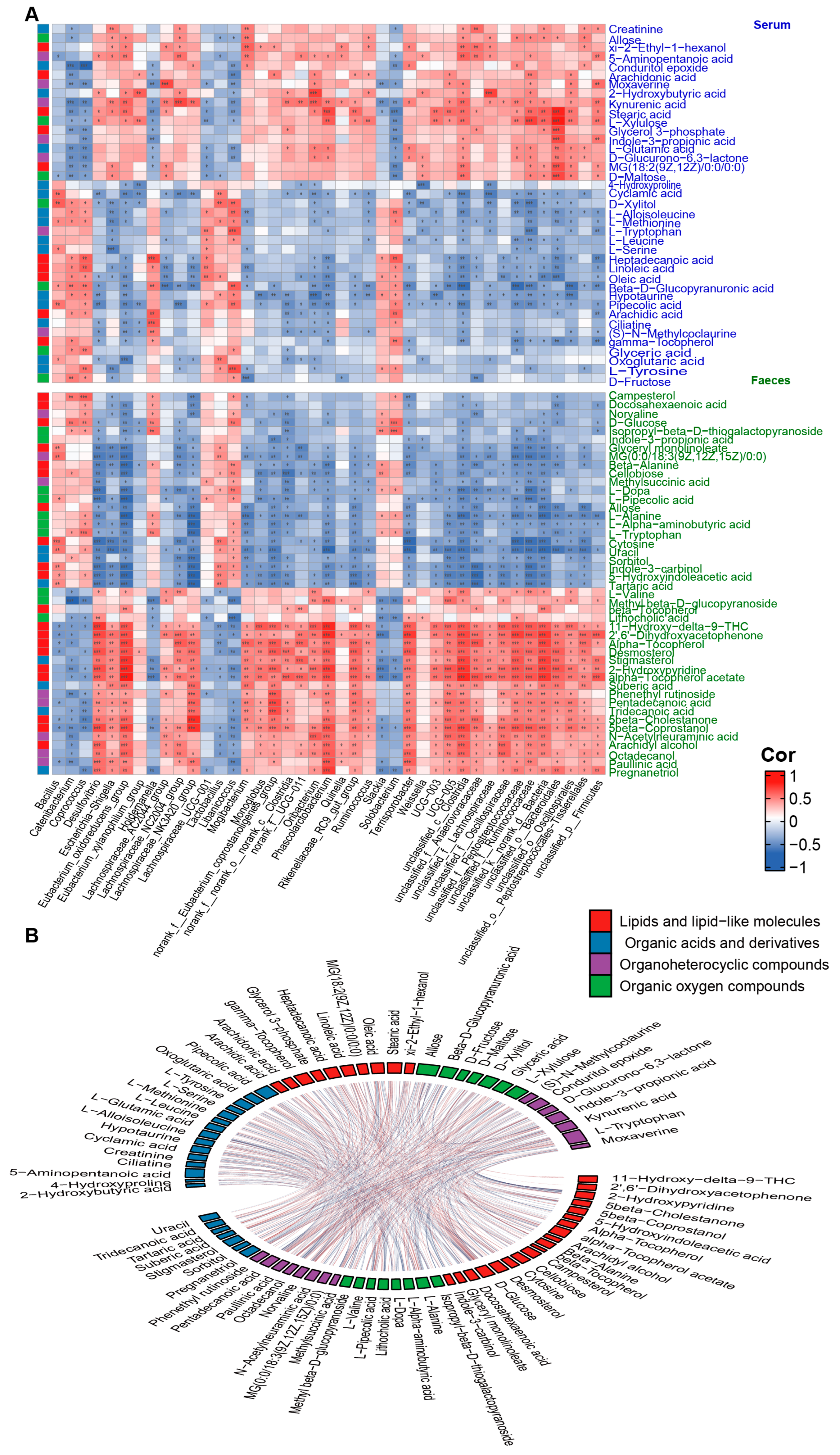 Microorganisms 11 02406 g004