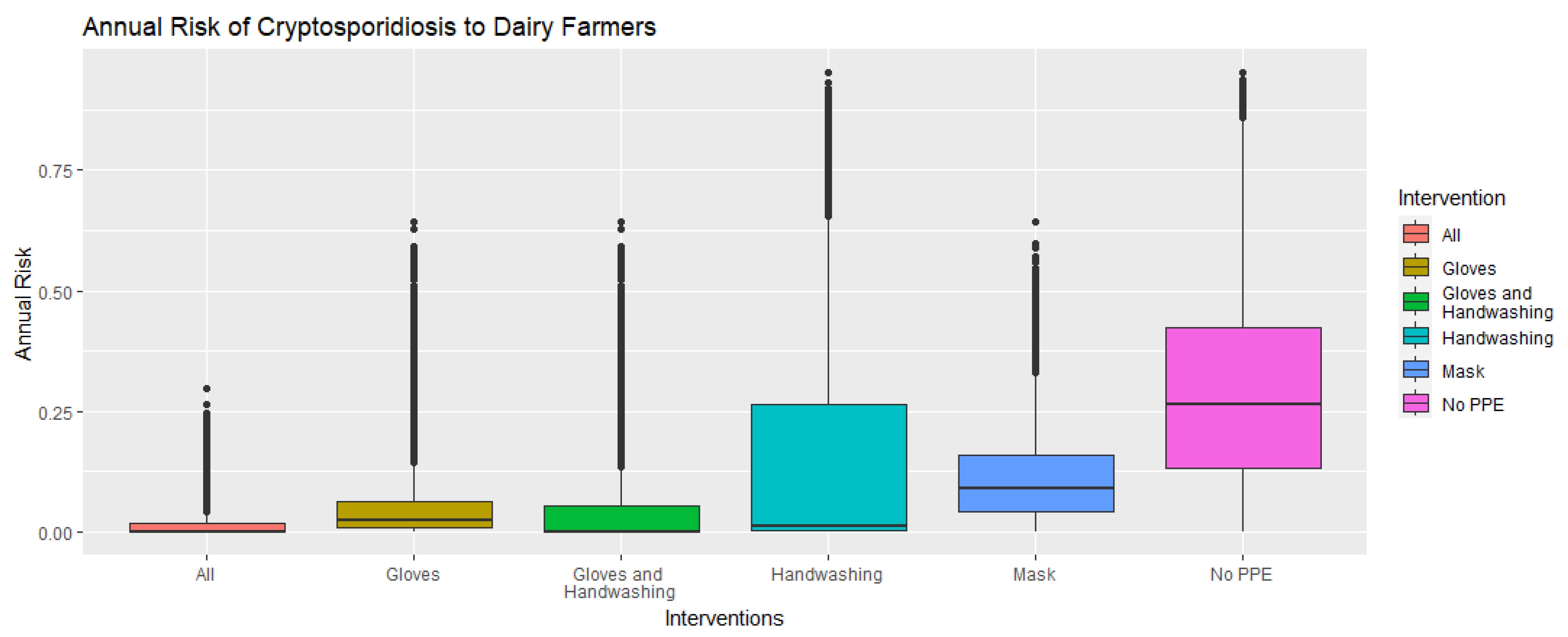Microorganisms 11 02413 g001