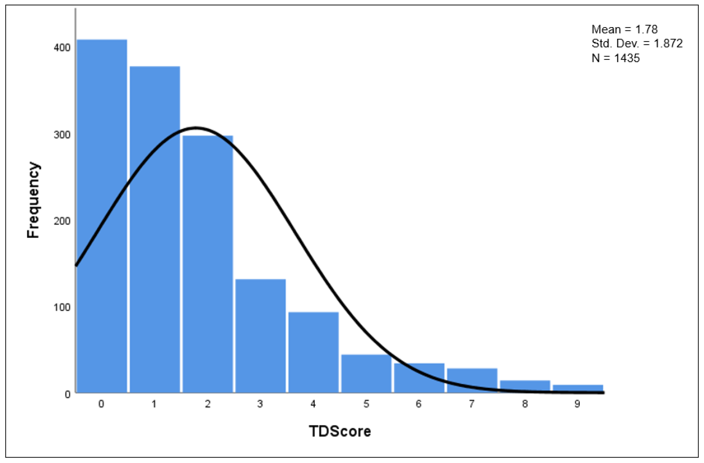 Microorganisms 11 02414 g001 Microorganisms 11 02414 g001