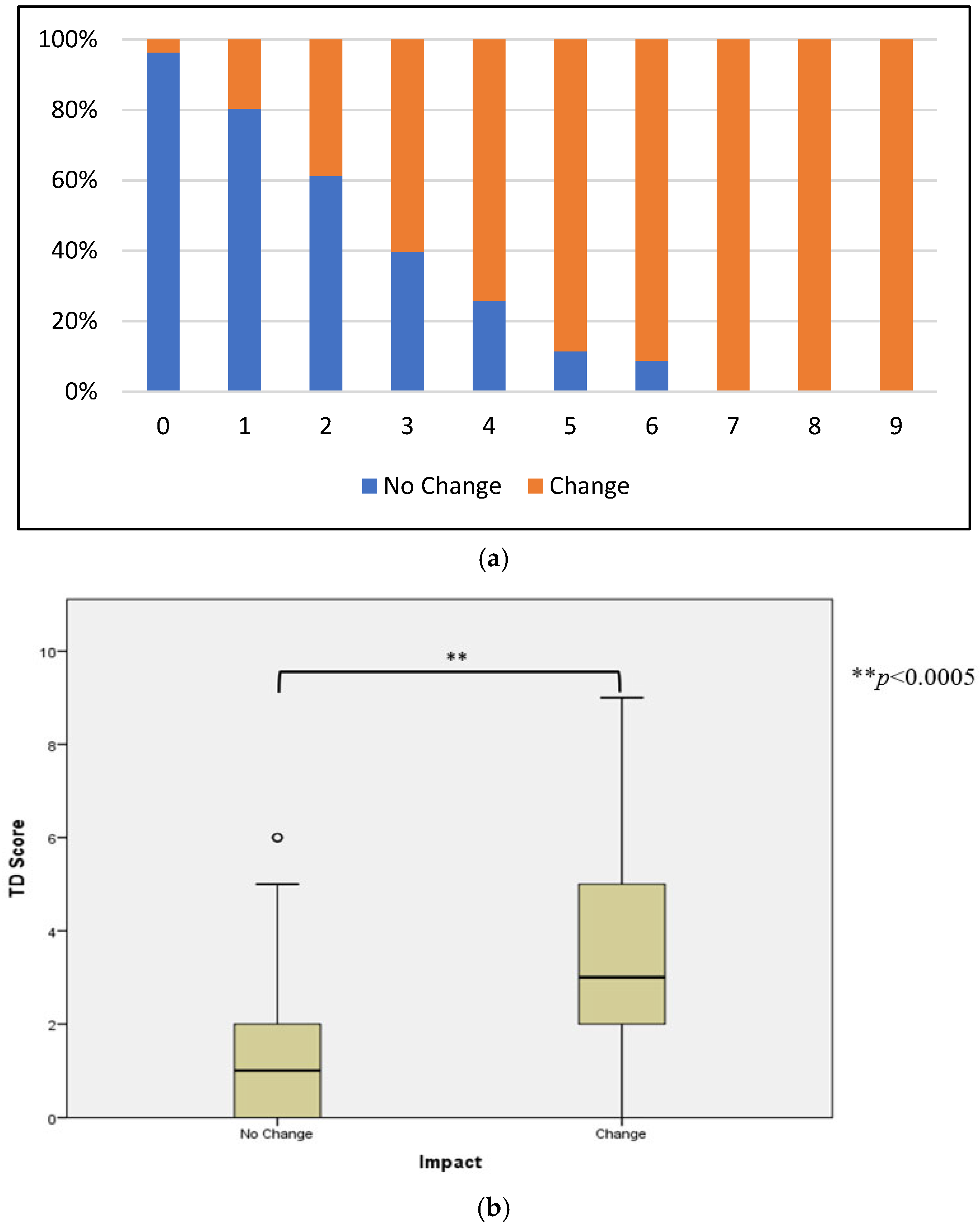 Microorganisms 11 02414 g002 Microorganisms 11 02414 g002
