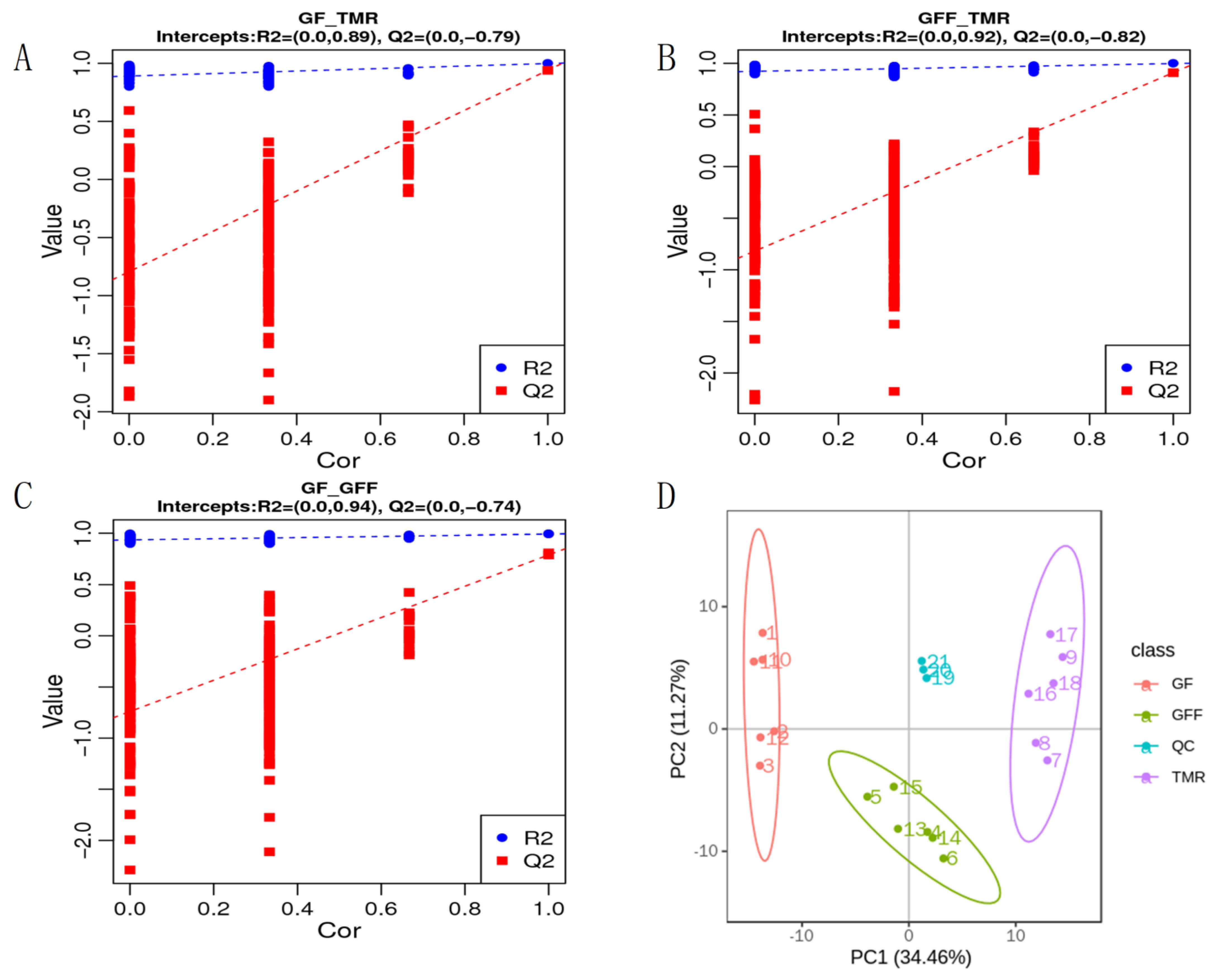 Microorganisms 11 02423 g007 Microorganisms 11 02423 g007