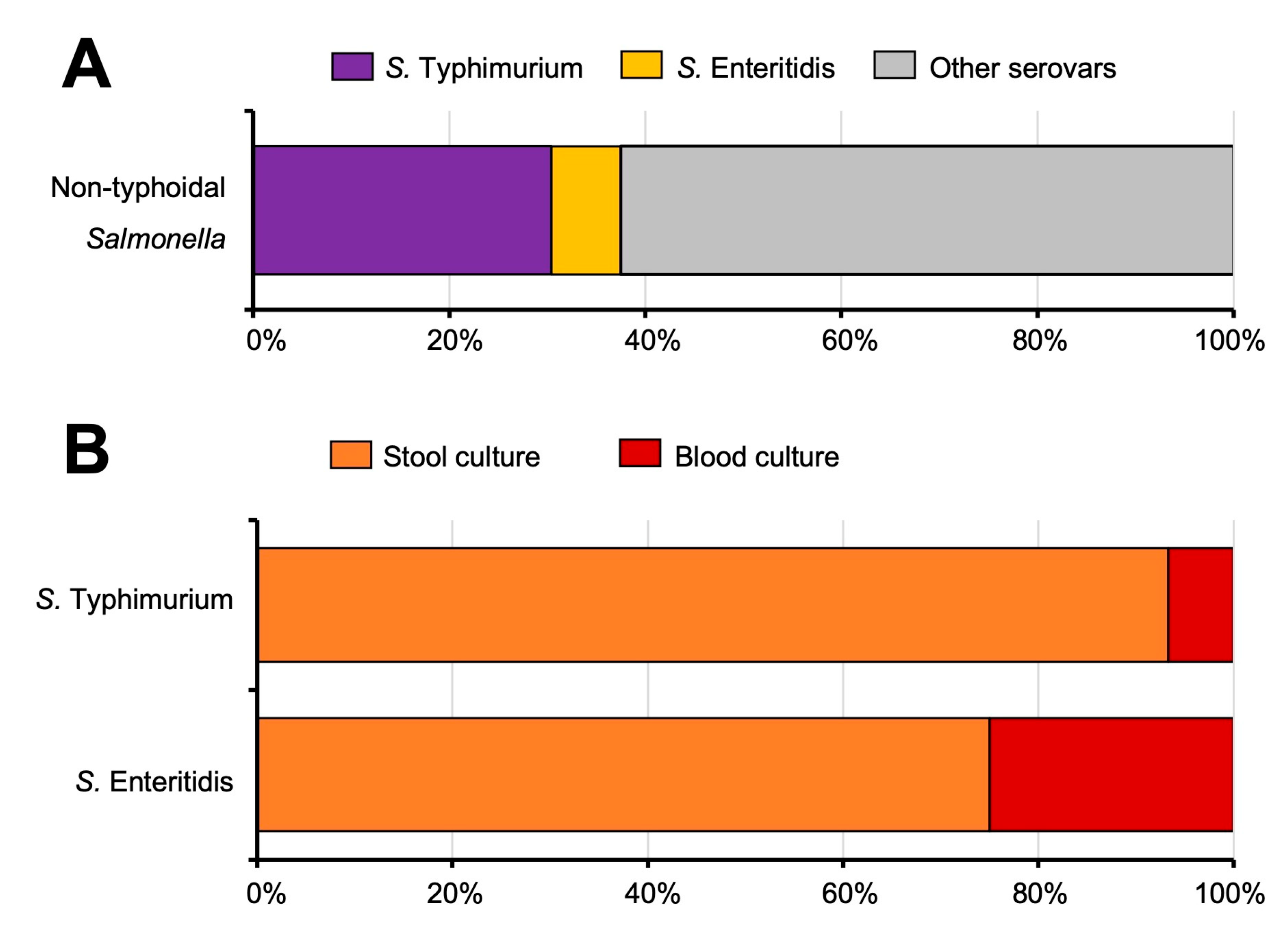 Microorganisms 11 02425 g001