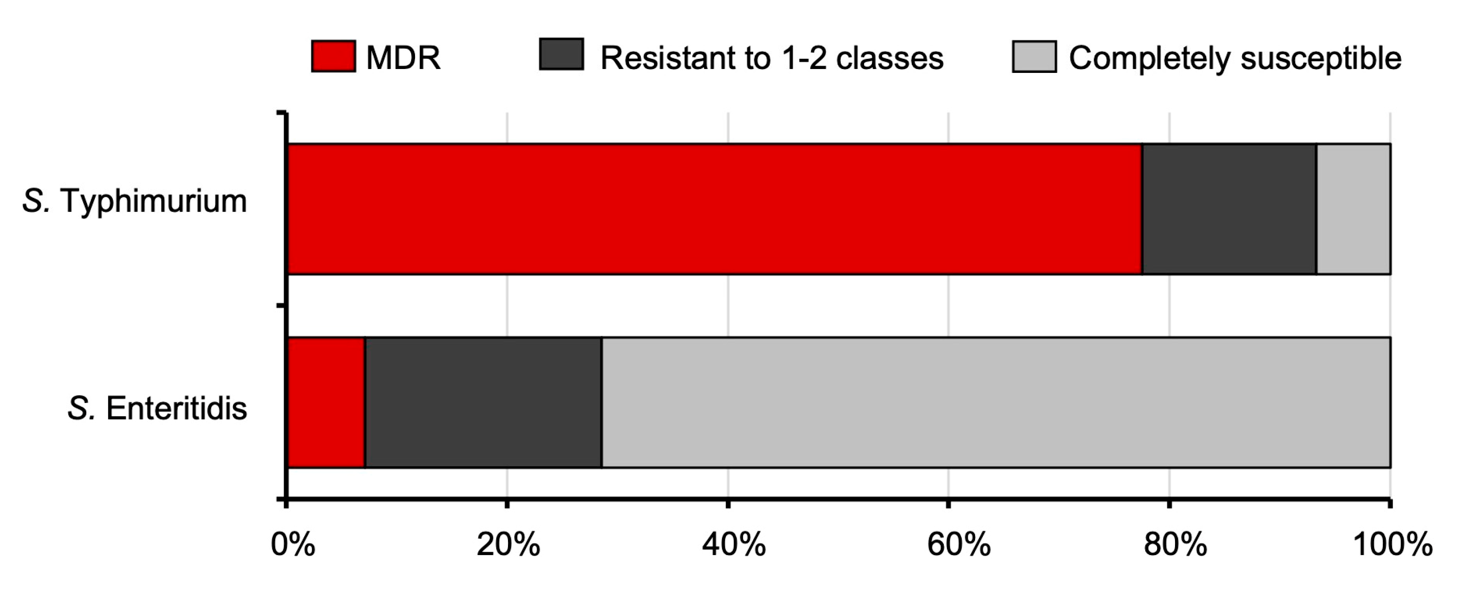 Microorganisms 11 02425 g003