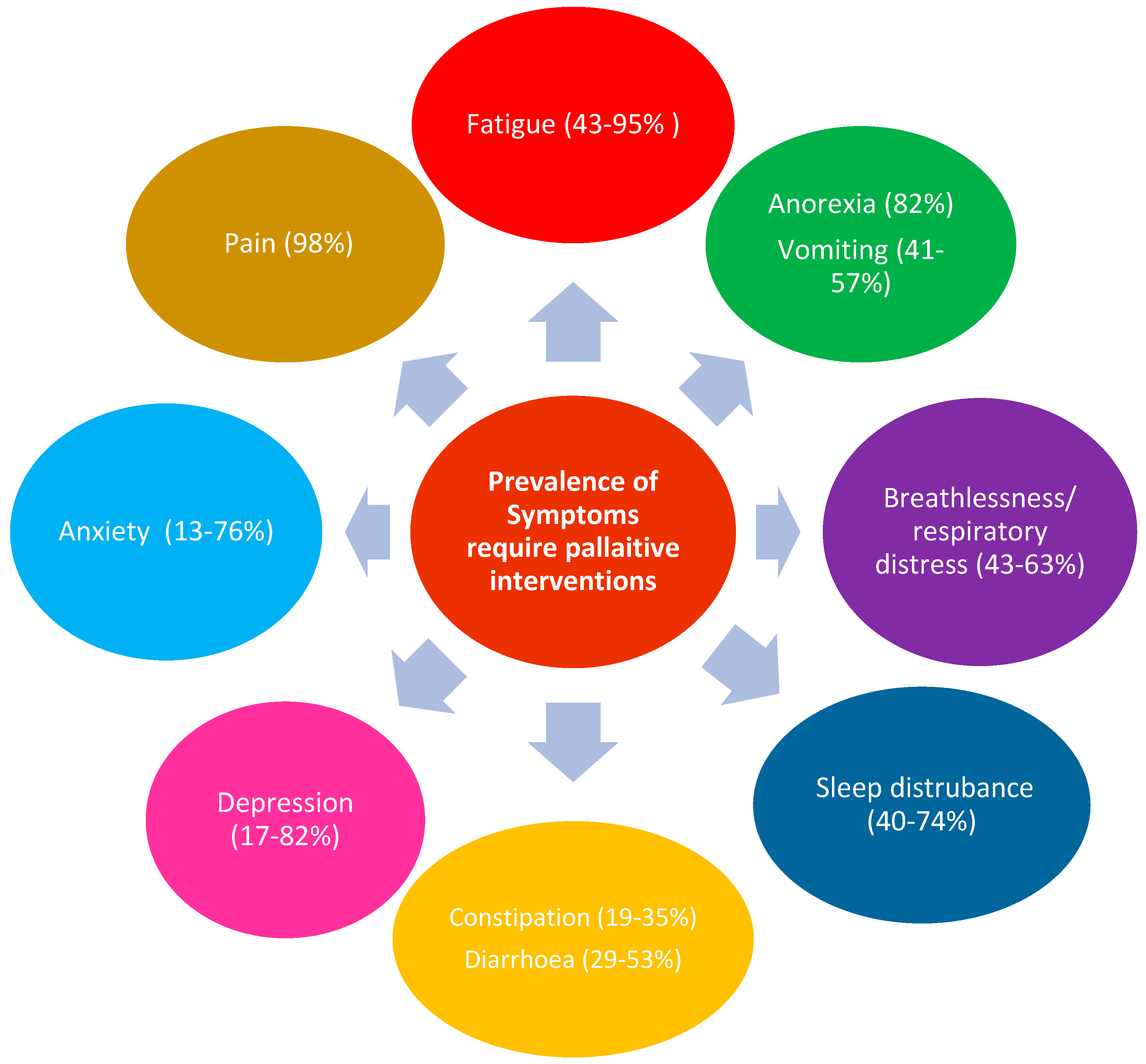 Microorganisms 11 02426 g001