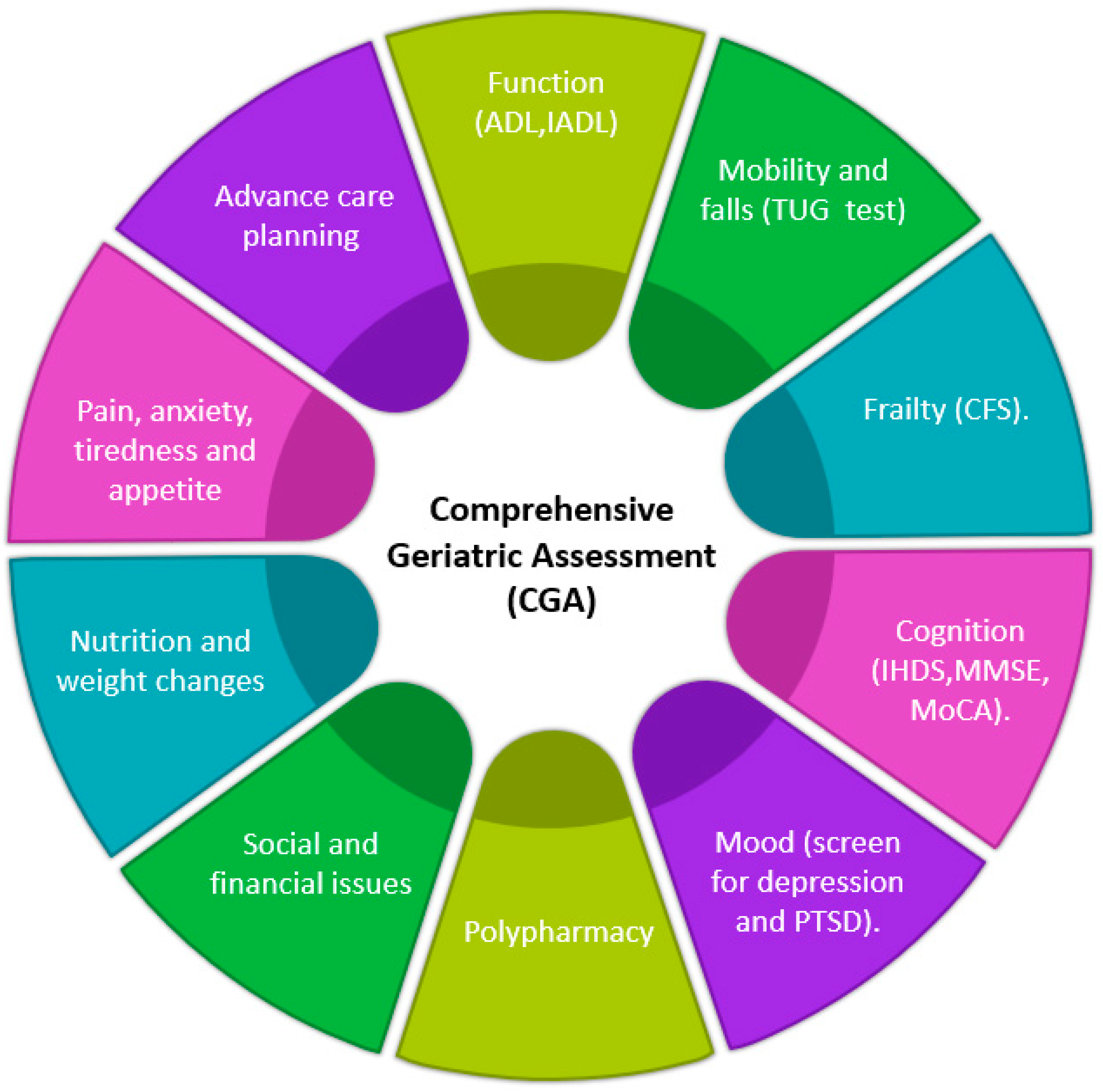 Microorganisms 11 02426 g002
