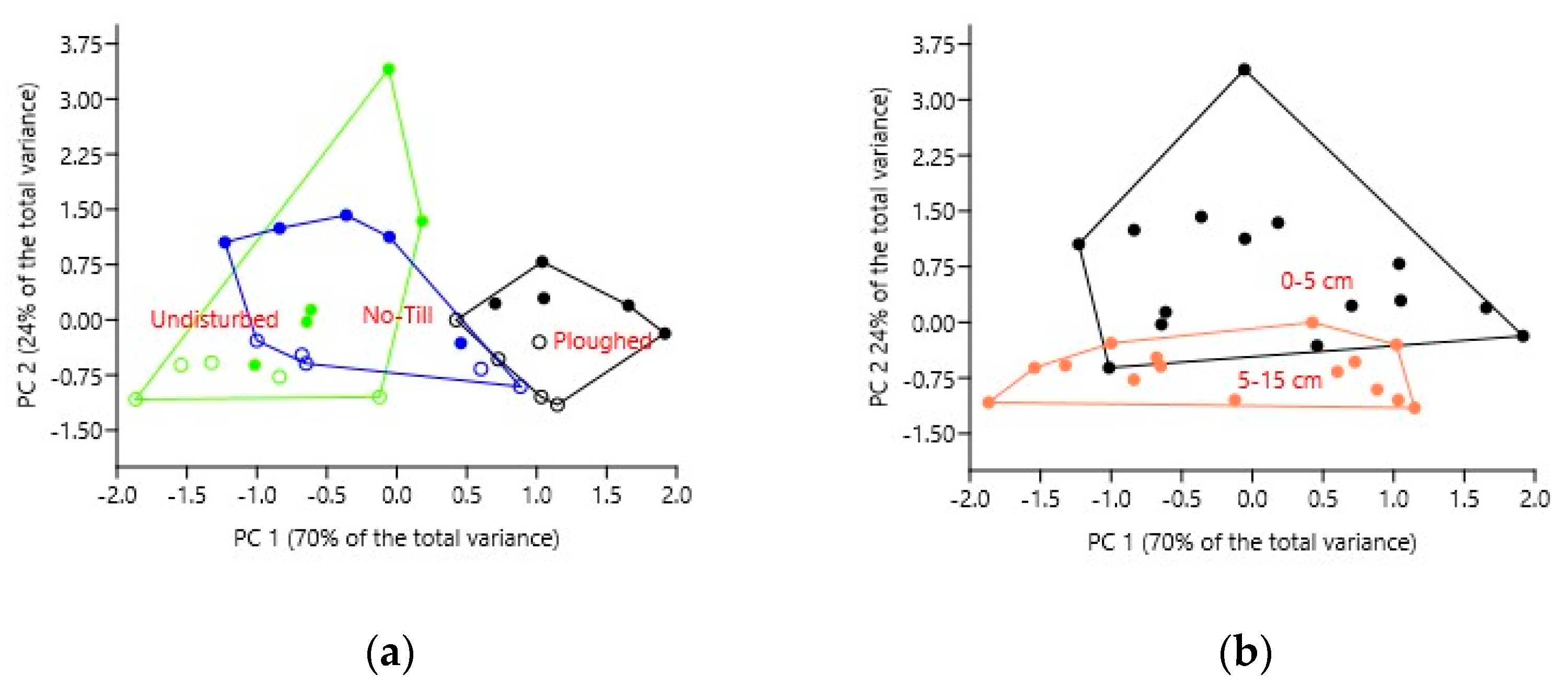 Microorganisms 11 02431 g001