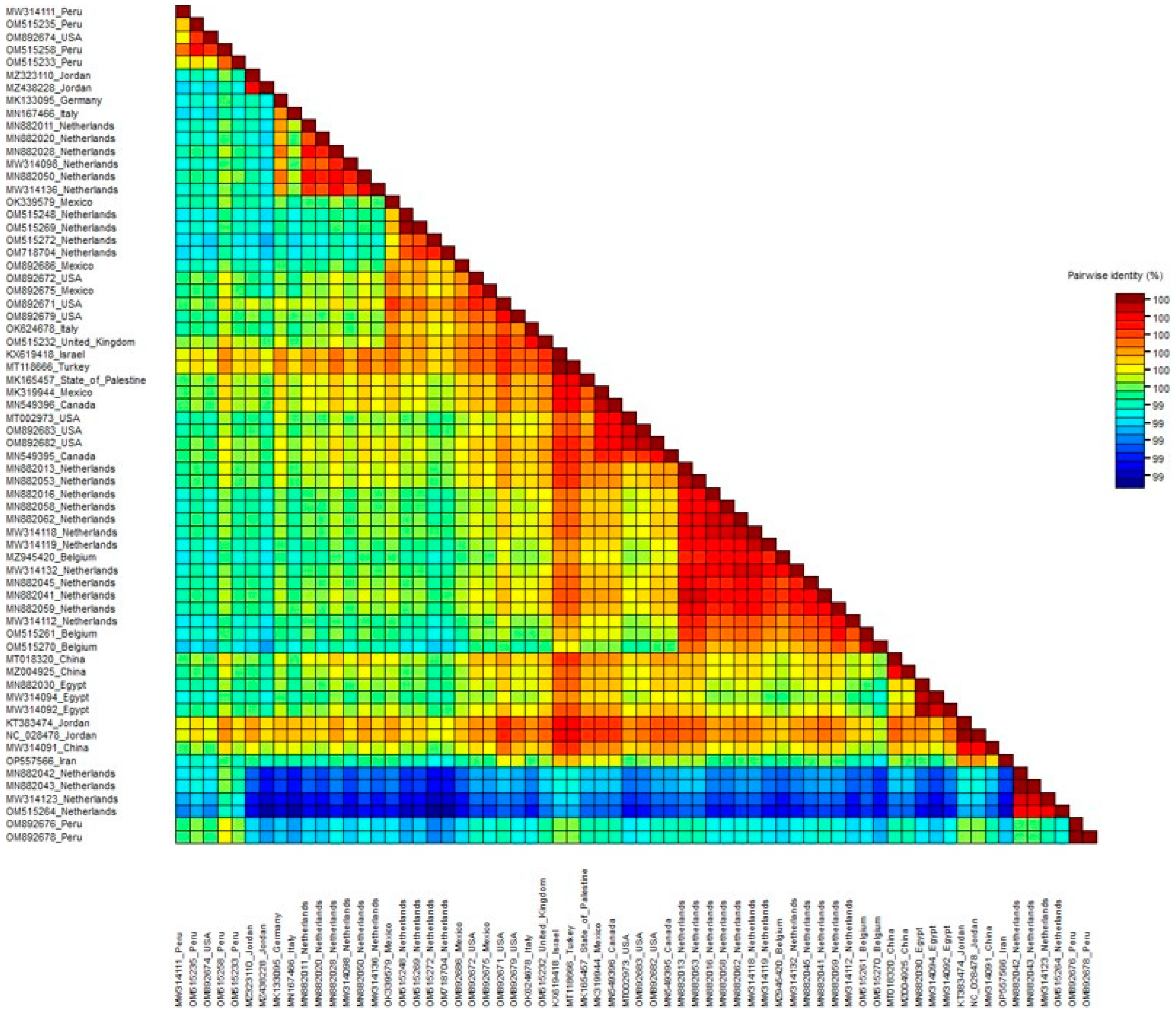 Microorganisms 11 02434 g004