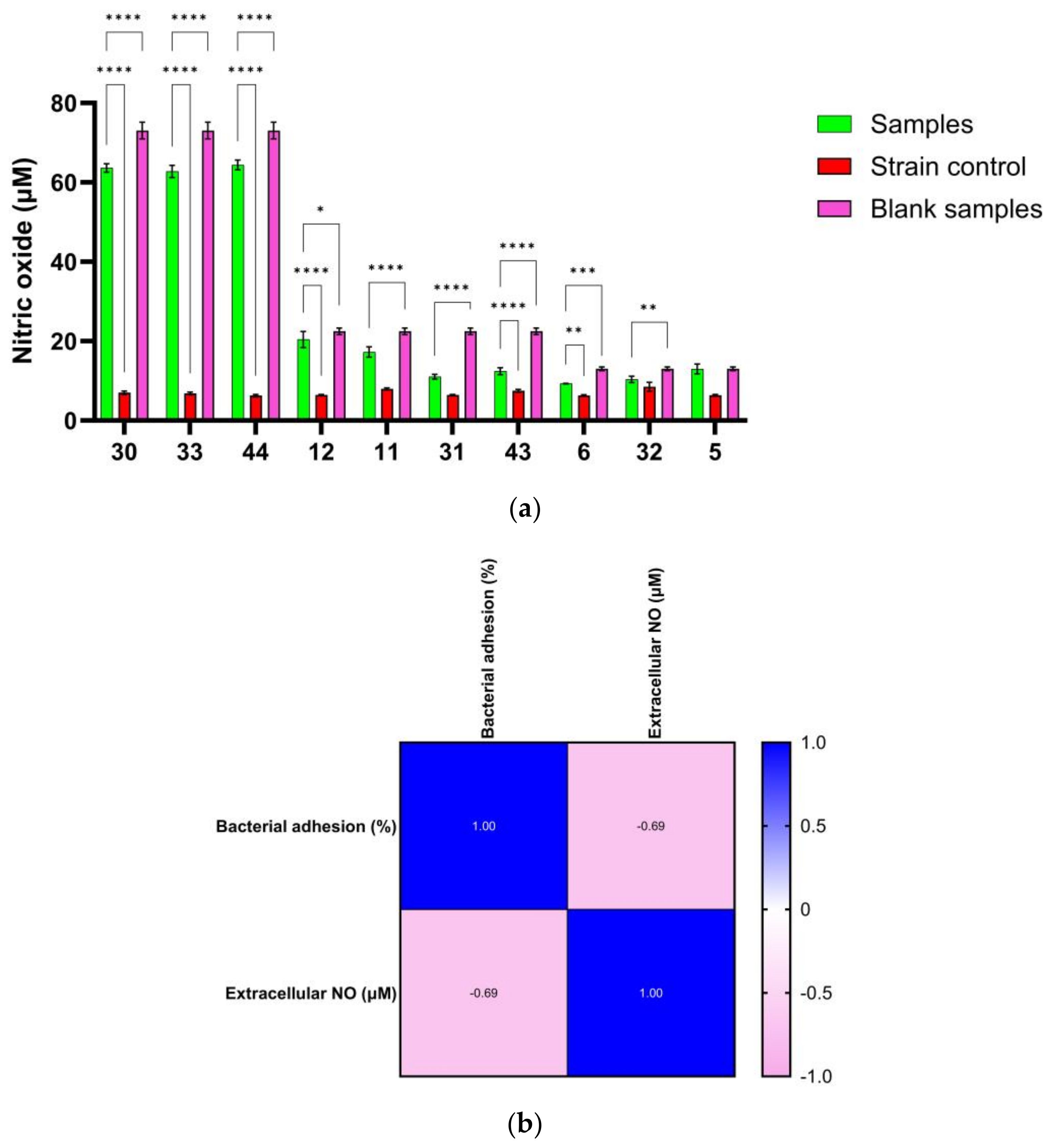 Microorganisms 11 02439 g010