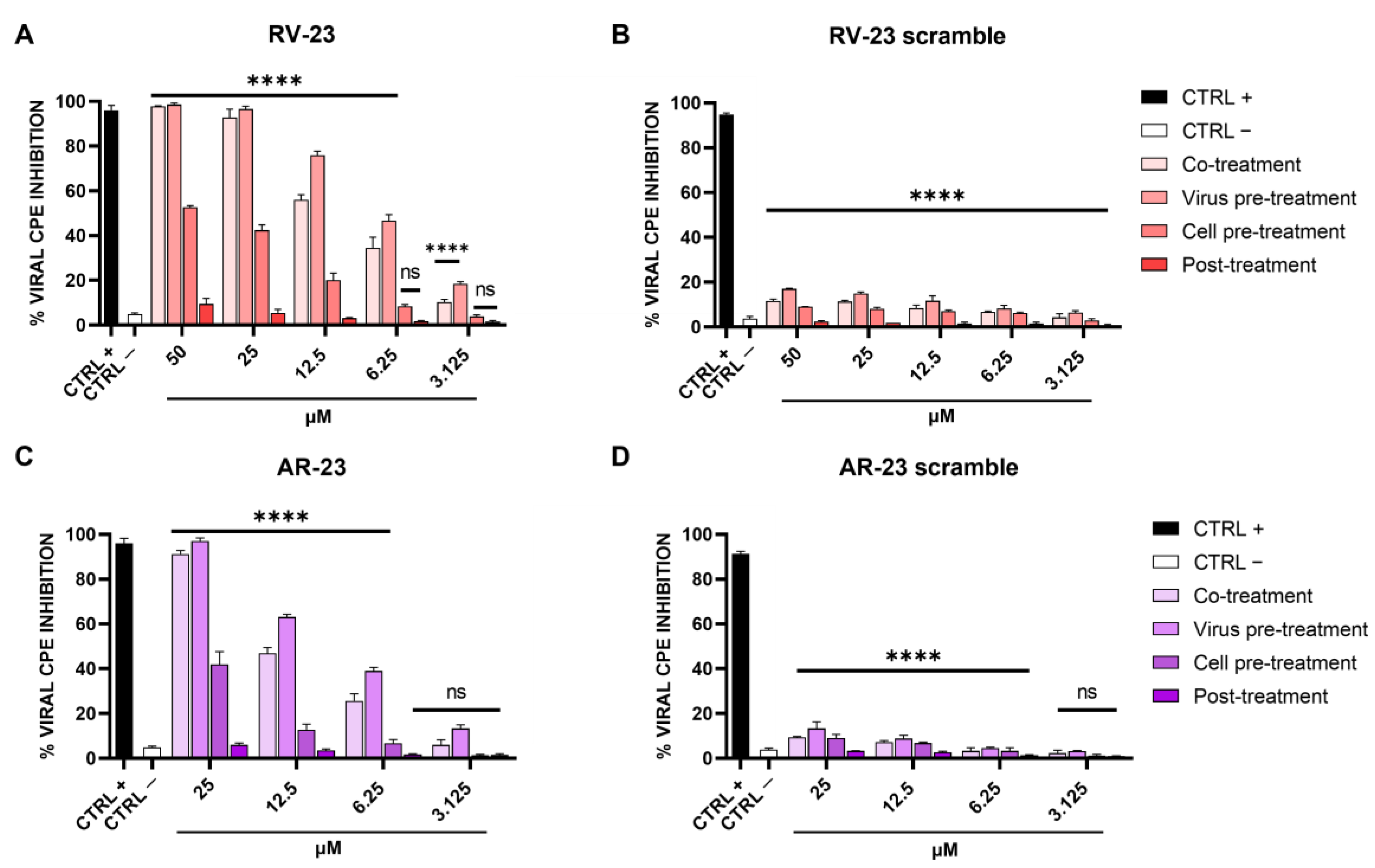 Microorganisms 11 02446 g002 Microorganisms 11 02446 g002