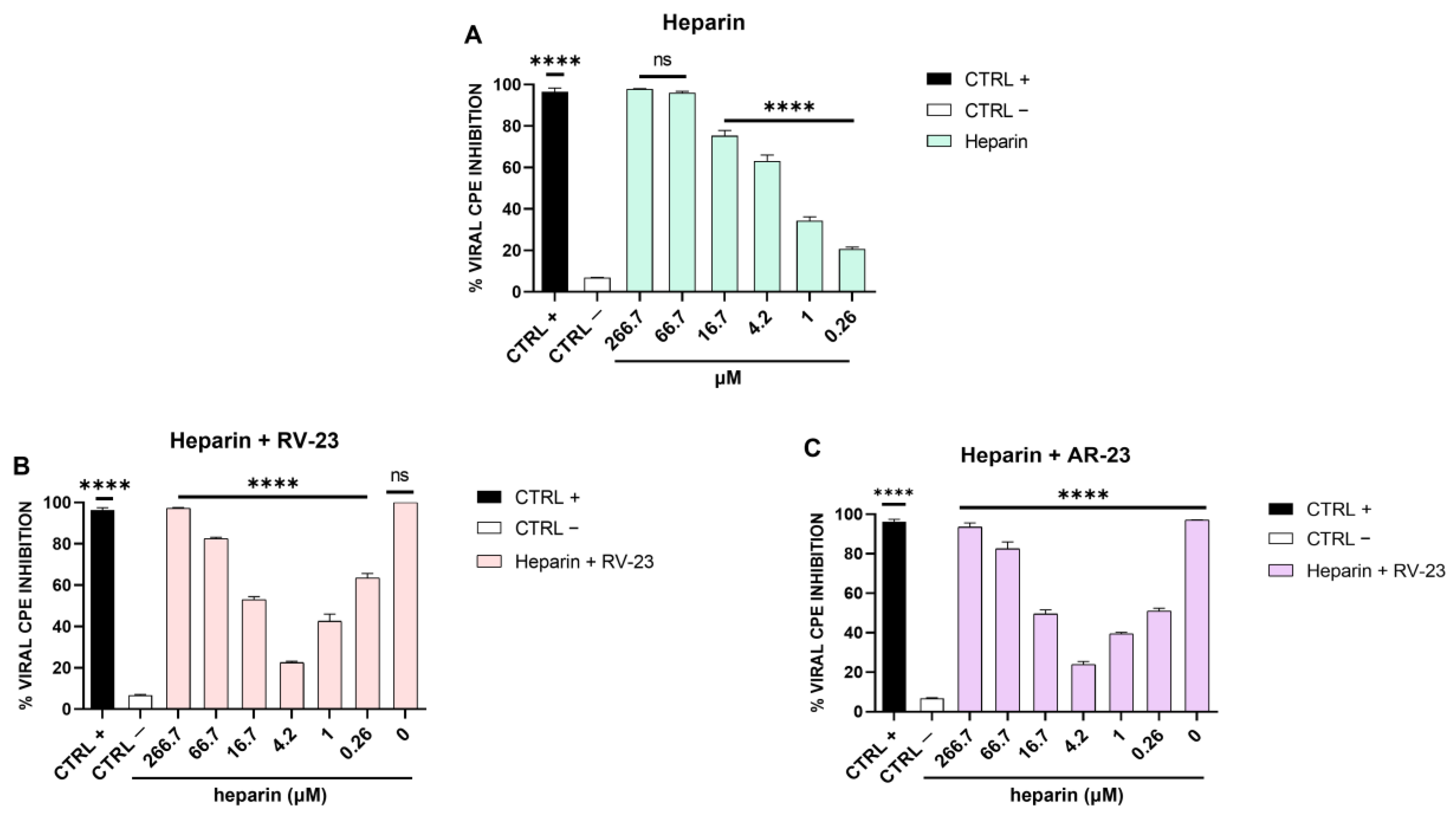 Microorganisms 11 02446 g003 Microorganisms 11 02446 g003