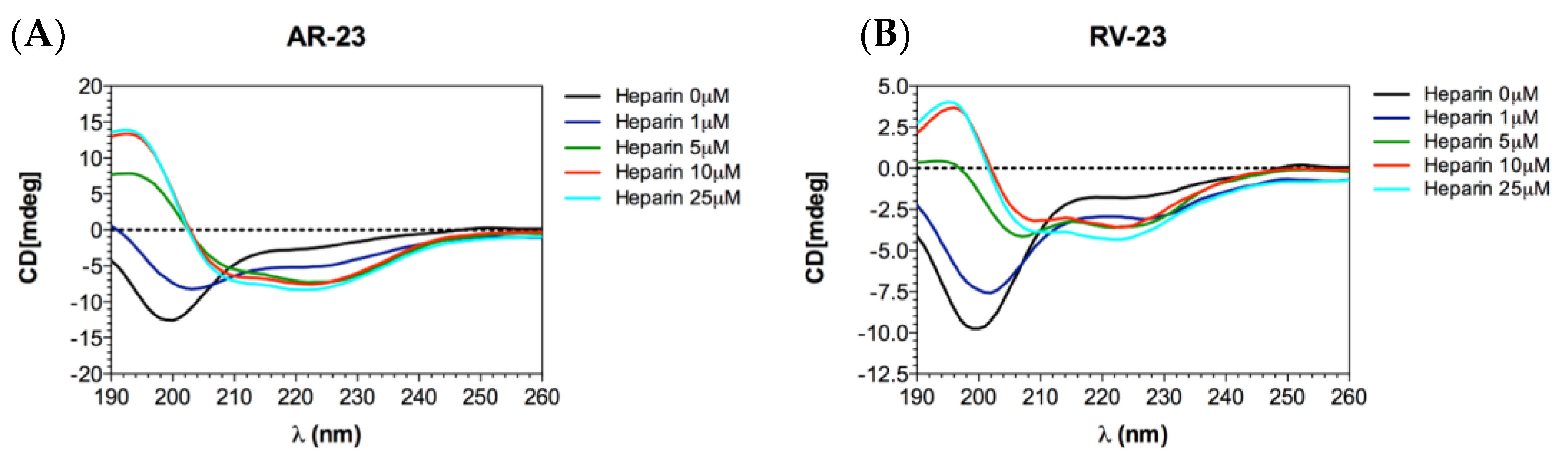 Microorganisms 11 02446 g004 Microorganisms 11 02446 g004