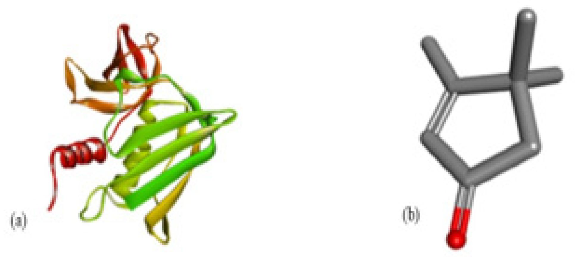 Microorganisms 11 02450 g006a