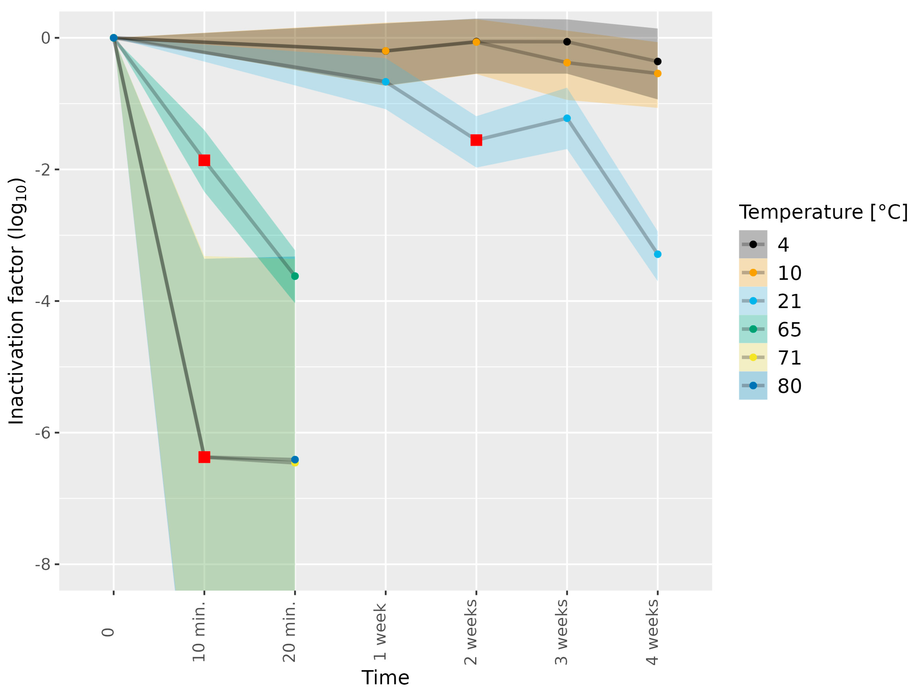 Microorganisms 11 02451 g001