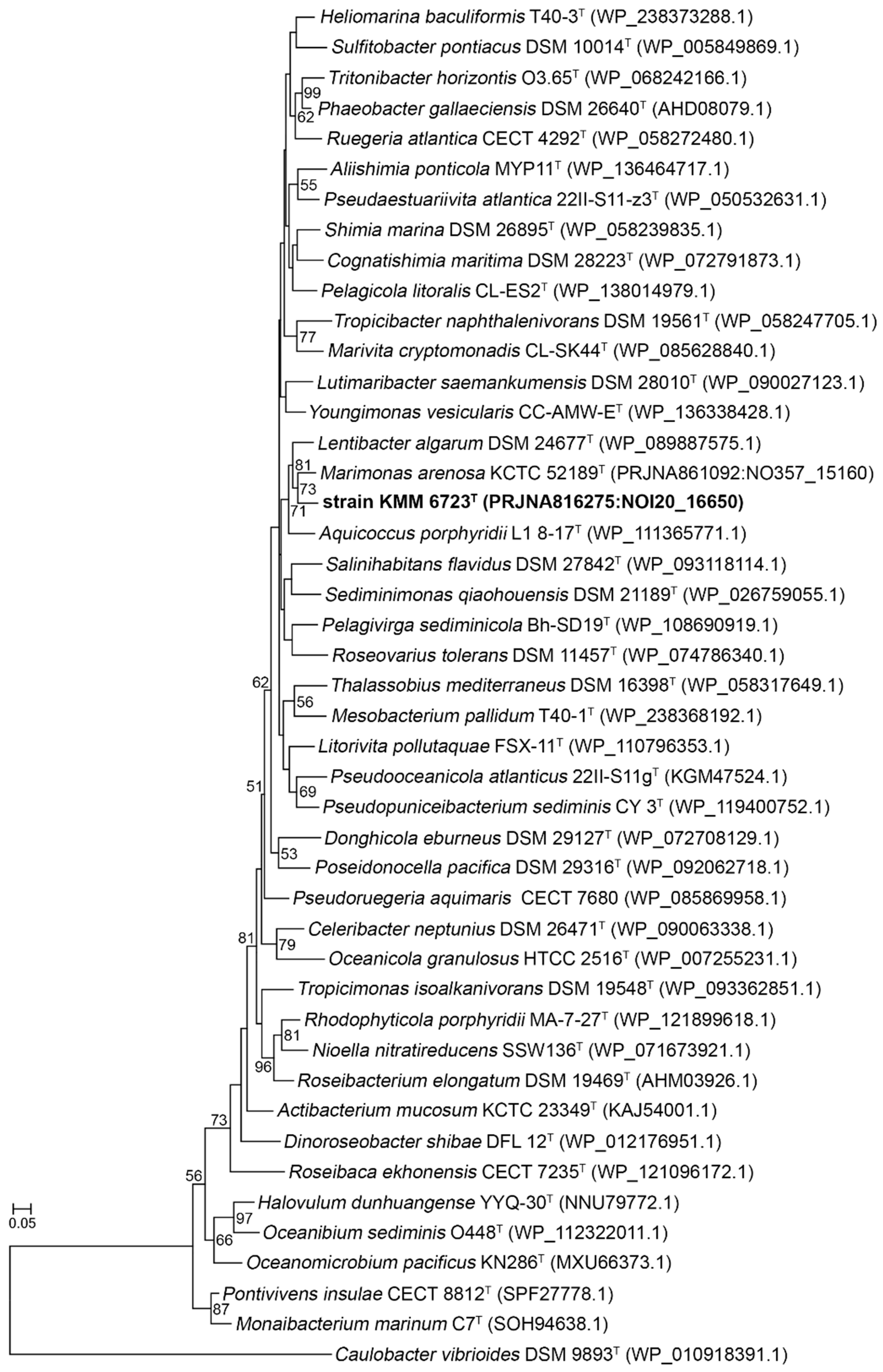 Microorganisms 11 02463 g002