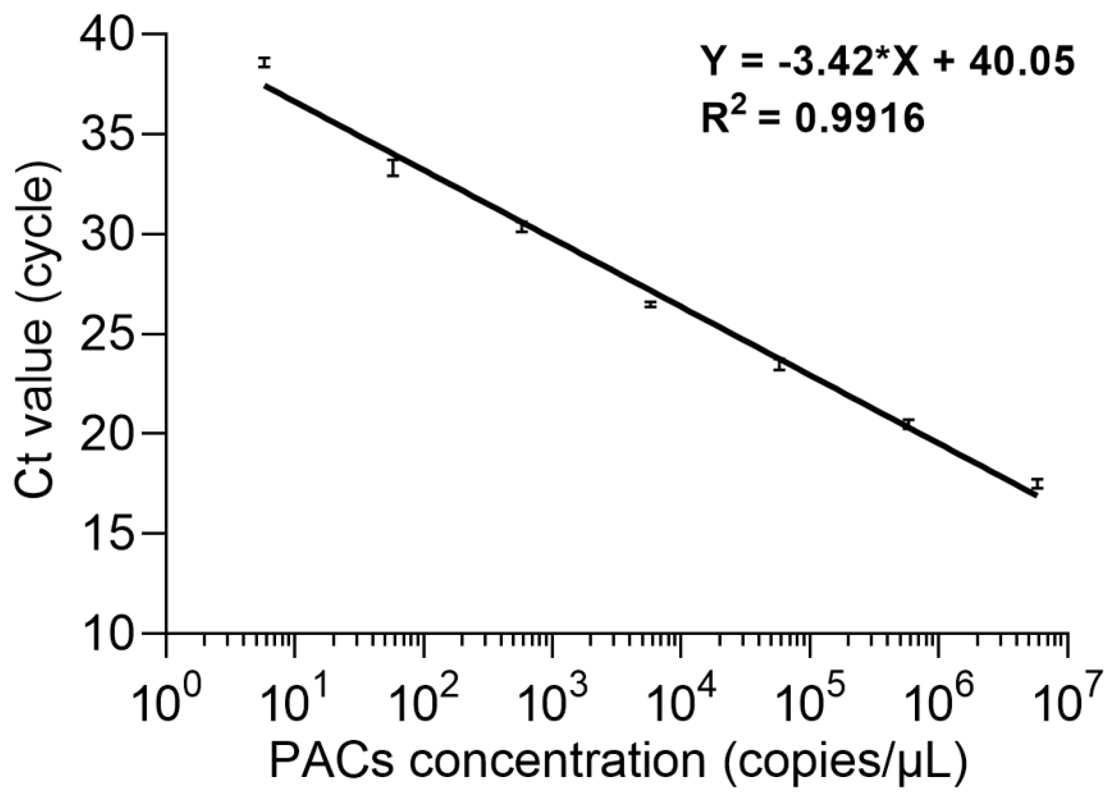 Microorganisms 11 02476 g002
