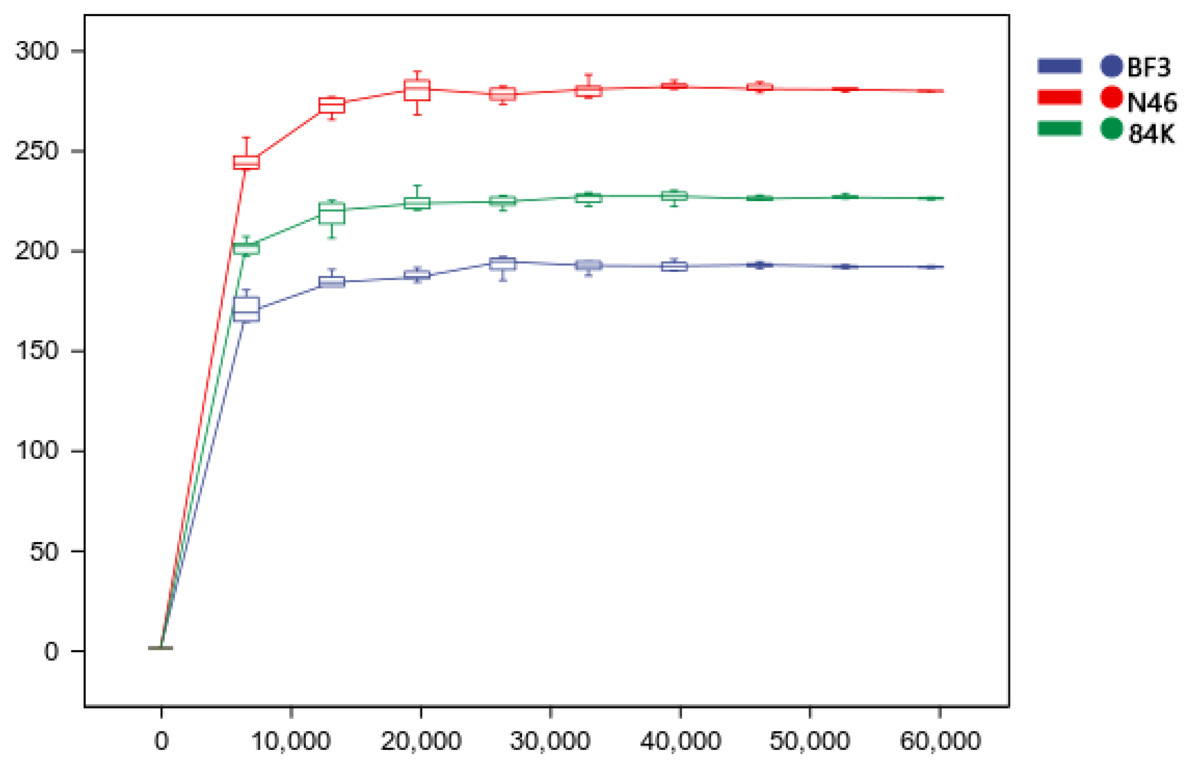 Microorganisms 11 02479 g002