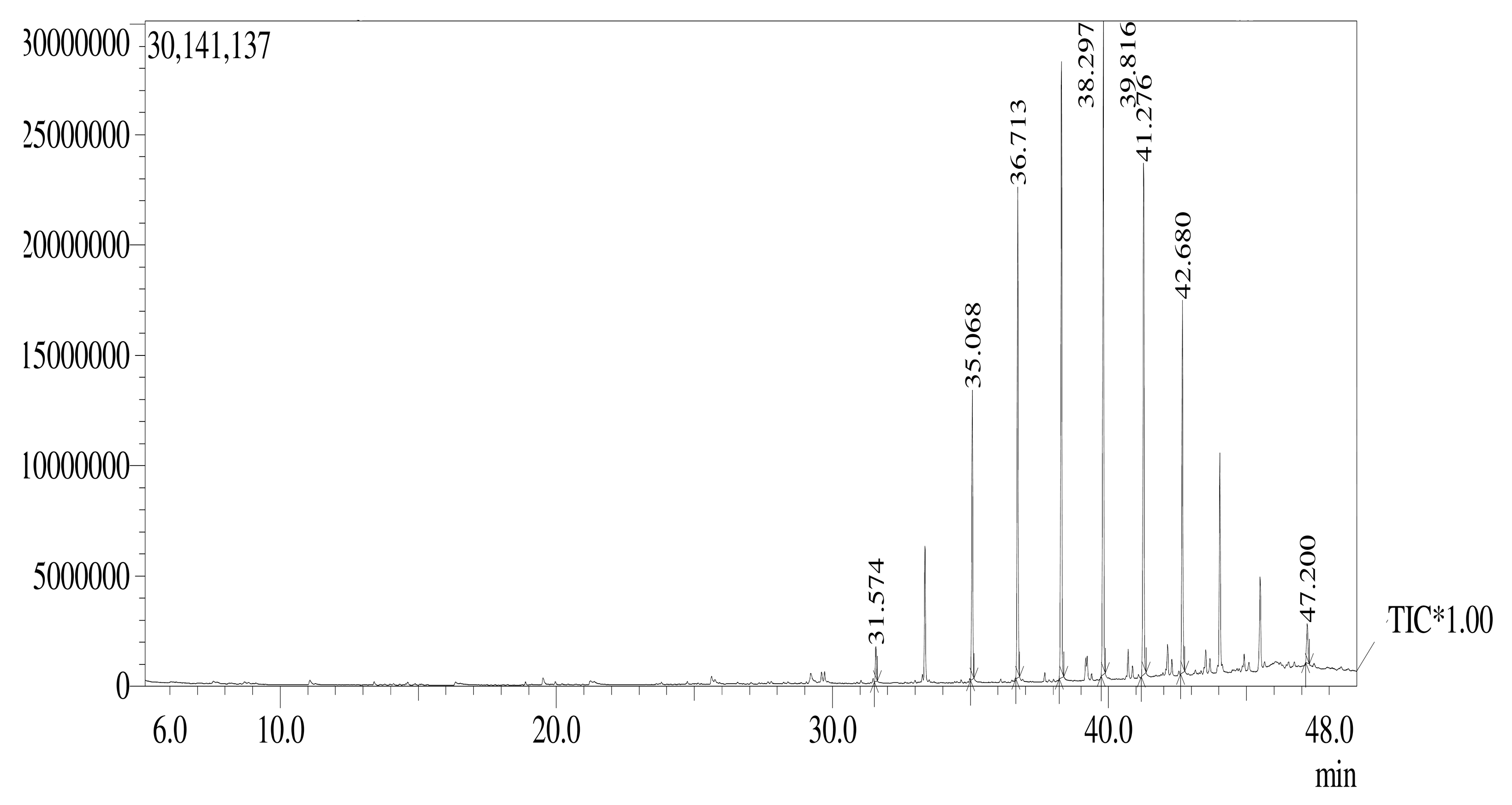 Microorganisms 11 02480 g005 Microorganisms 11 02480 g005