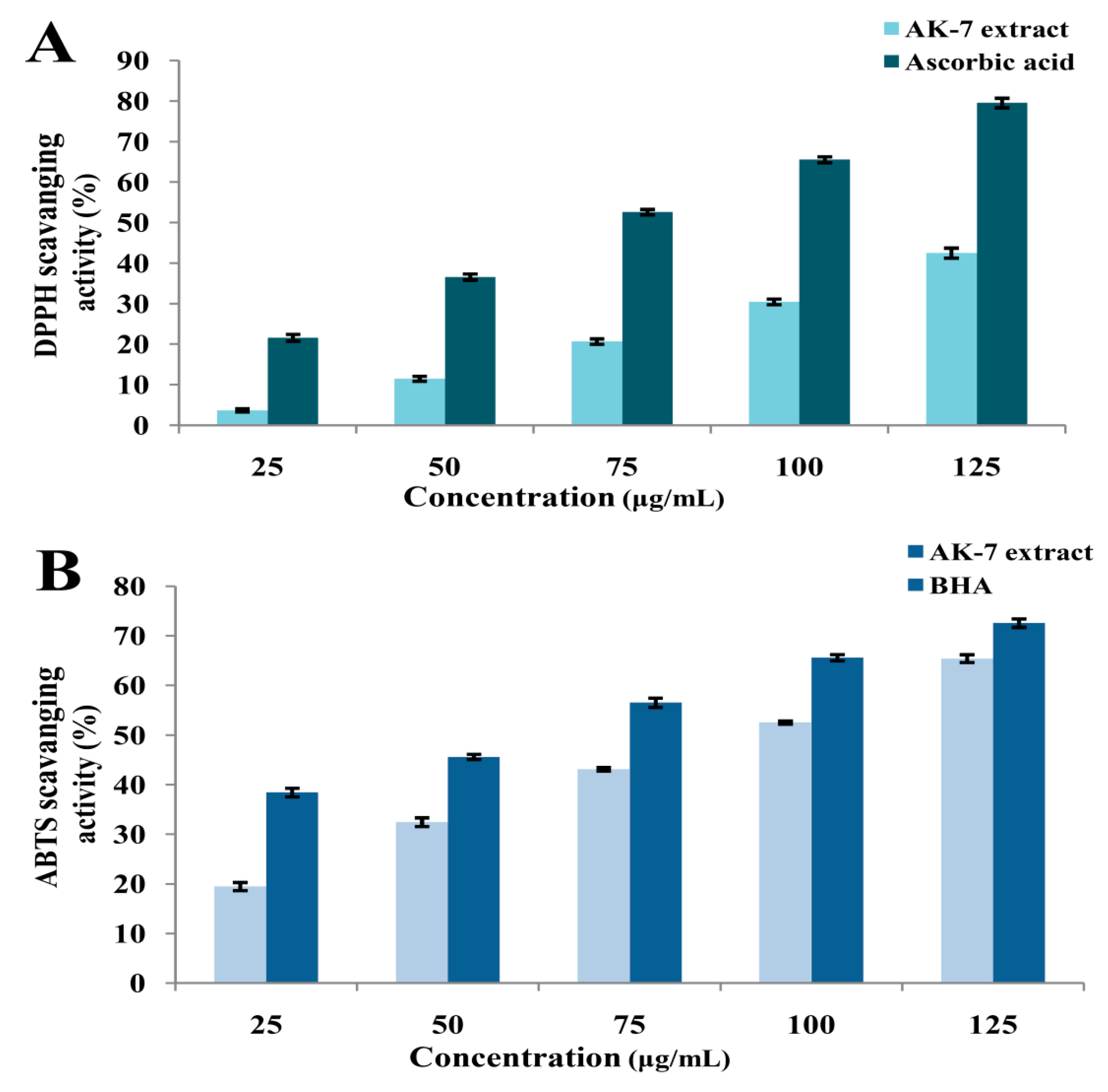 Microorganisms 11 02480 g009 Microorganisms 11 02480 g009