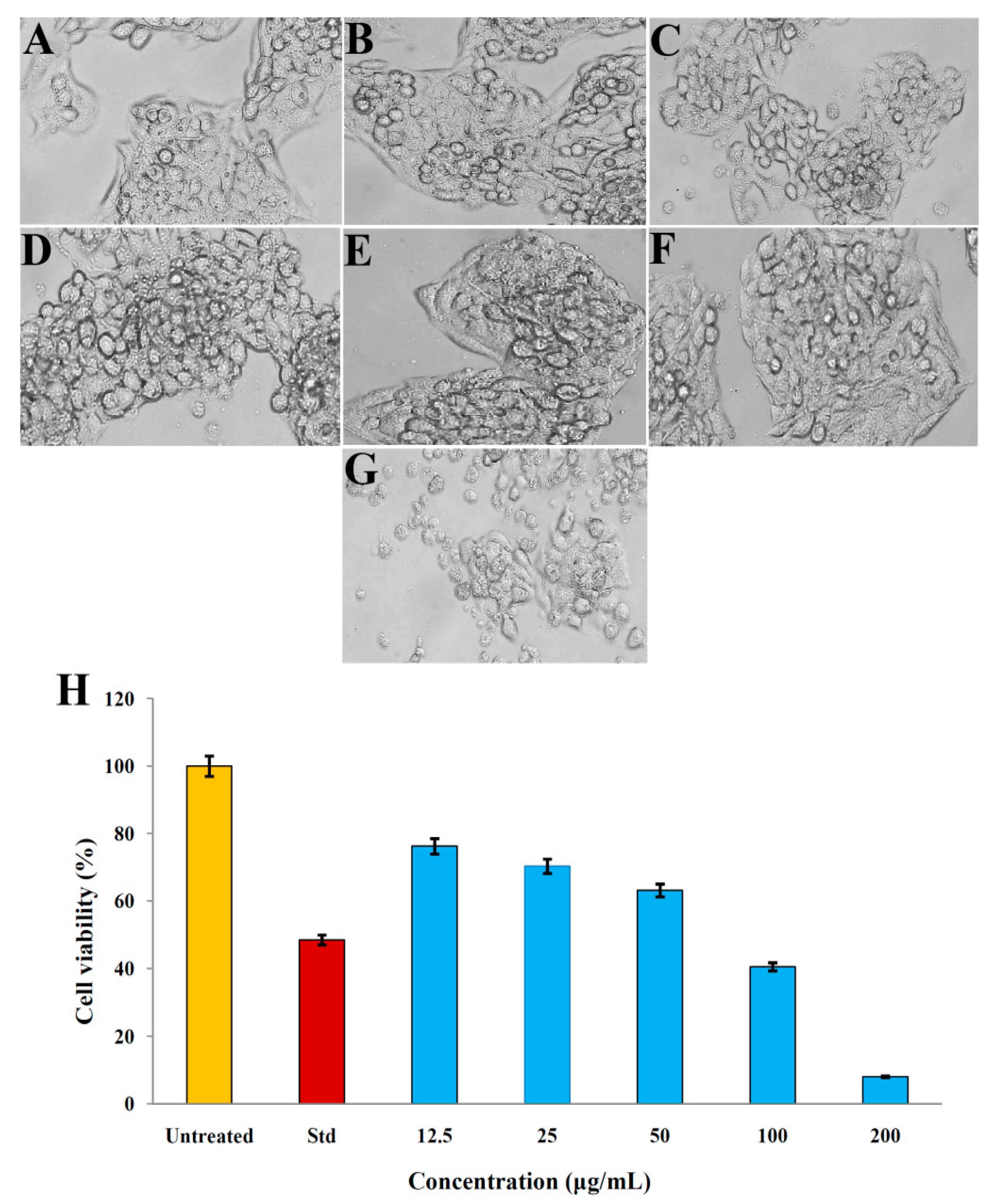Microorganisms 11 02480 g010 Microorganisms 11 02480 g010