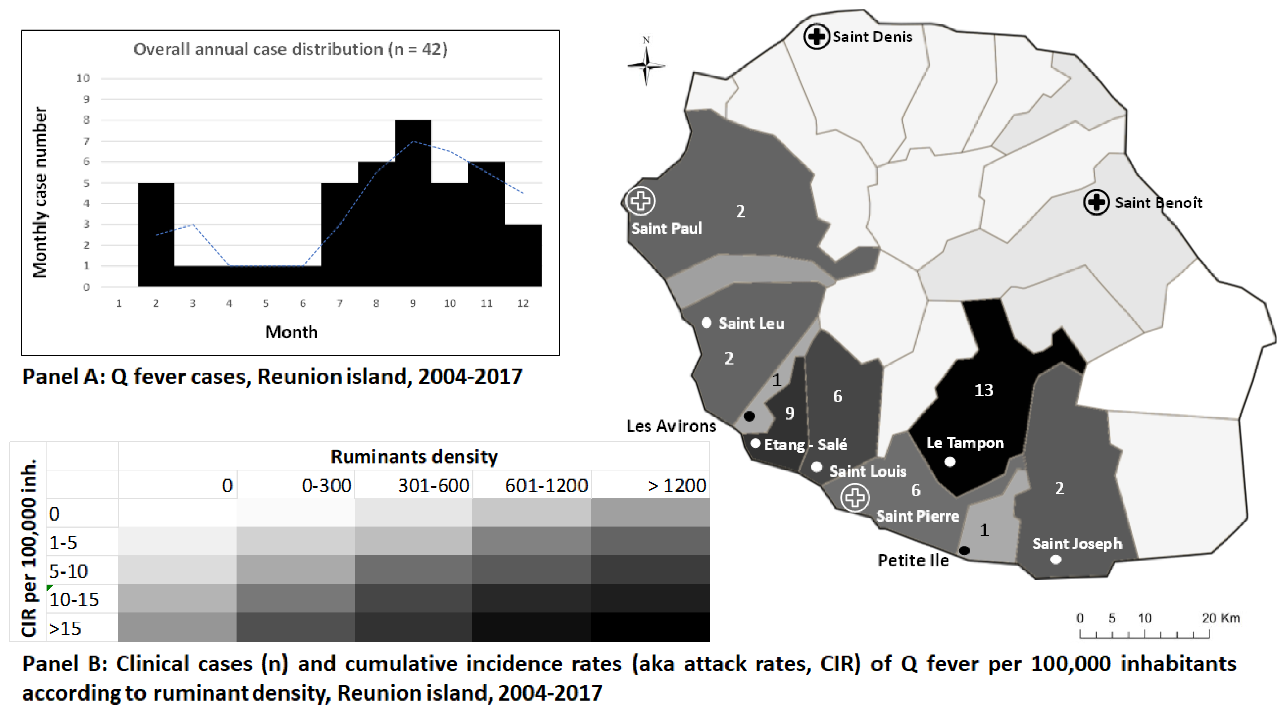 Microorganisms 11 02485 g002