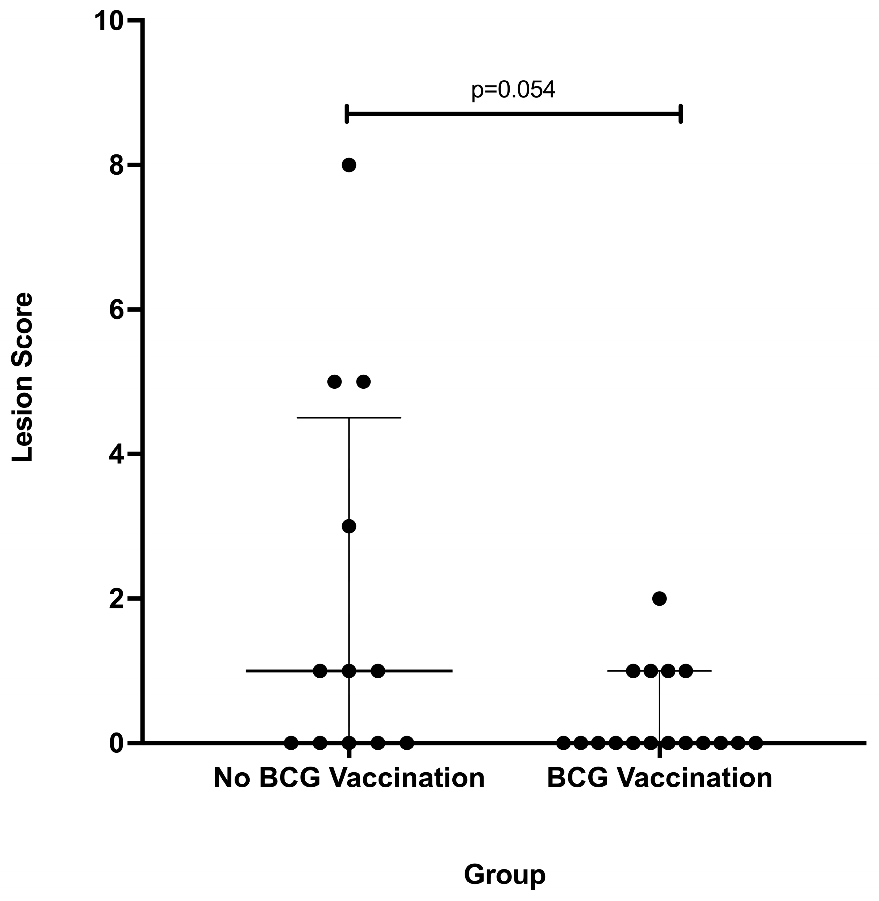 Microorganisms 11 02488 g001 Microorganisms 11 02488 g001