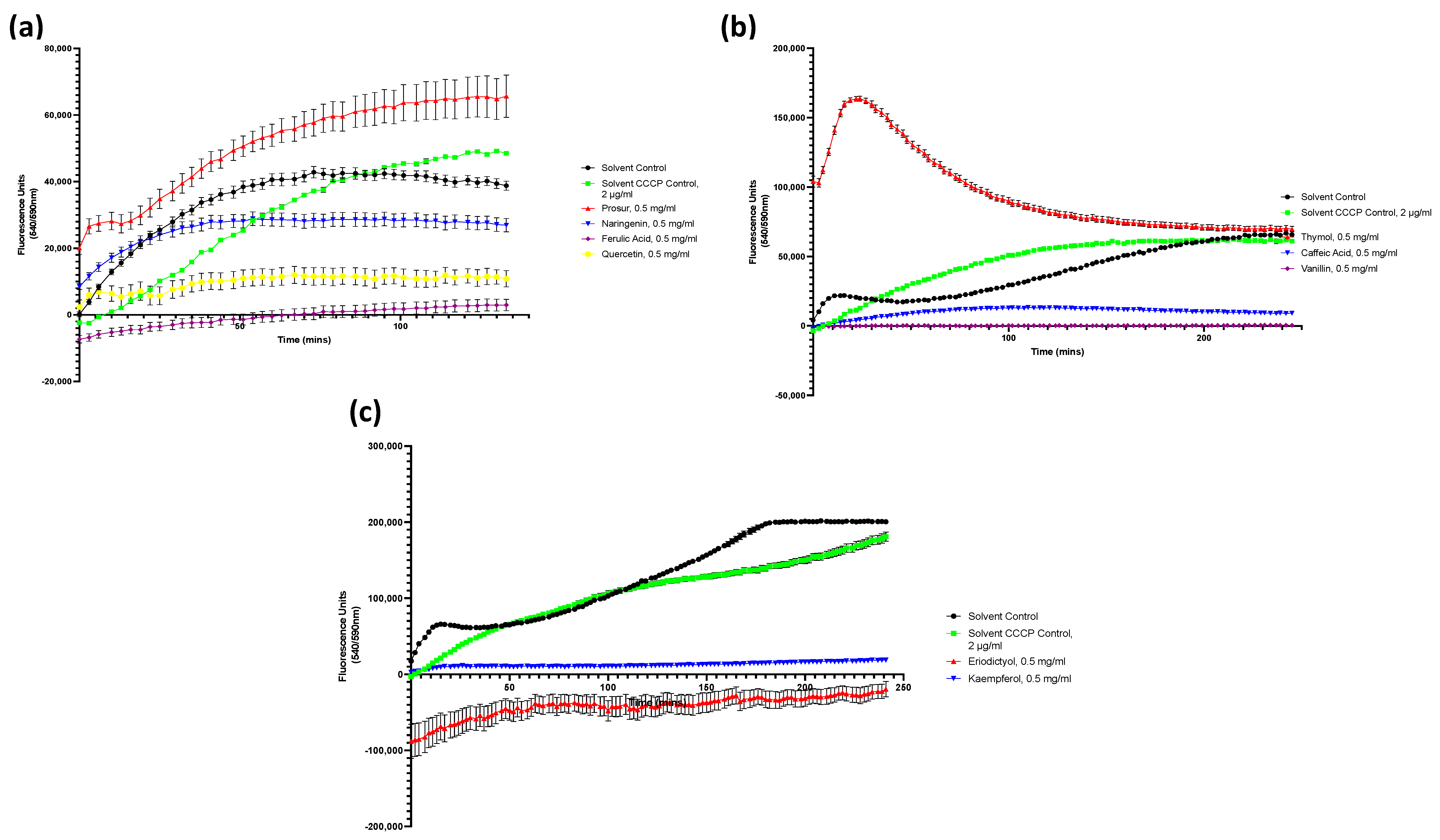 Microorganisms 11 02495 g0a3