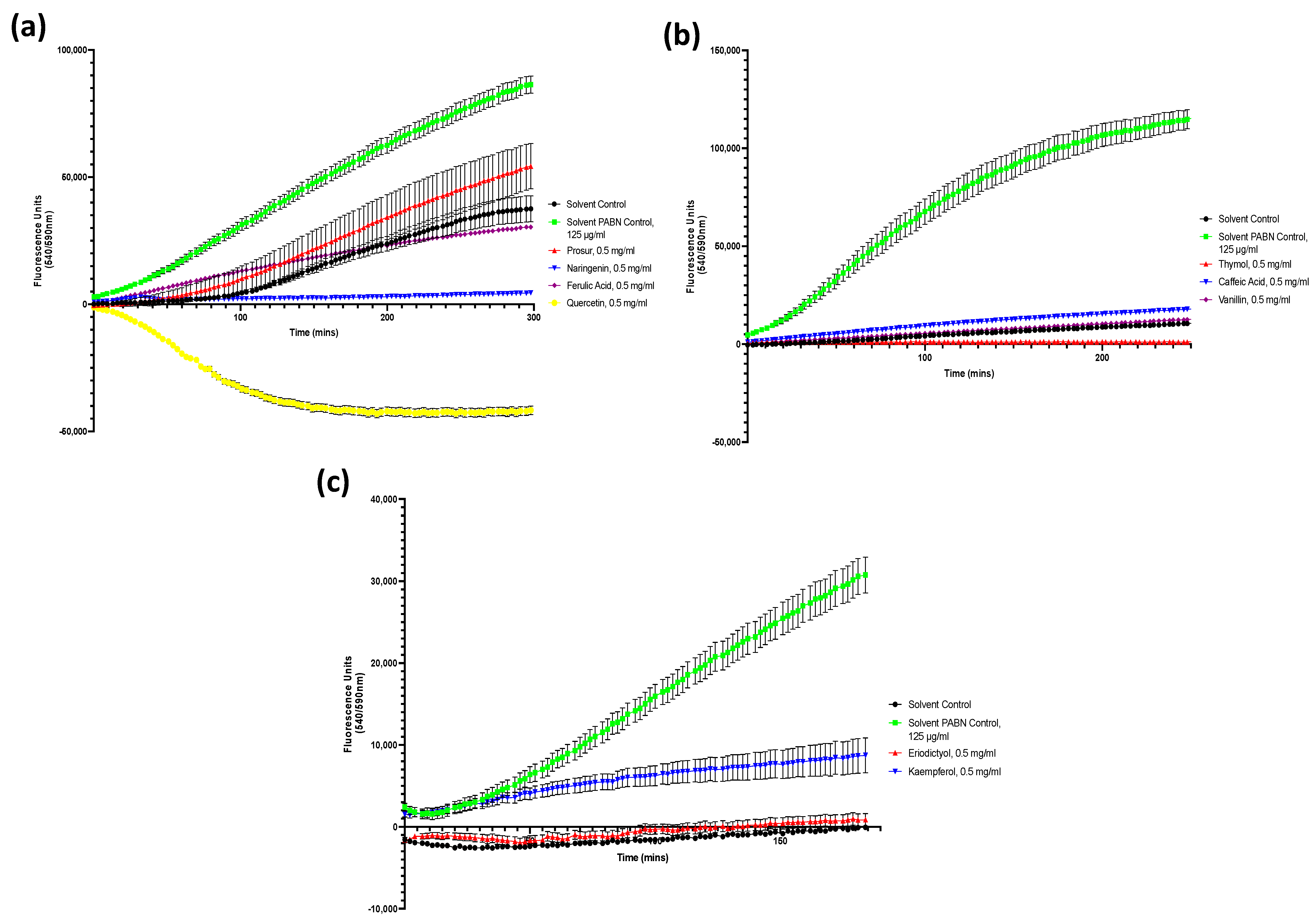 Microorganisms 11 02495 g0a4