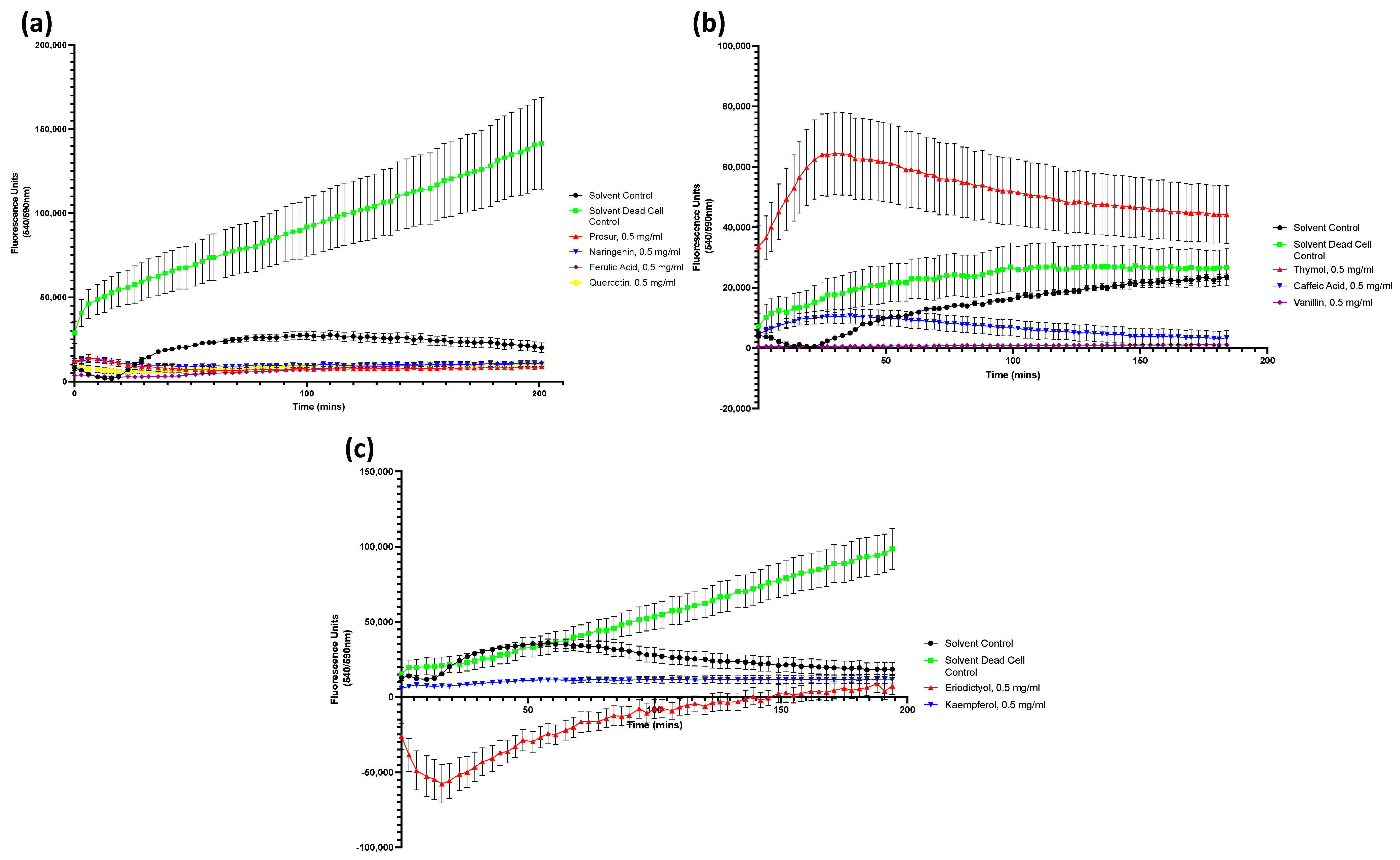 Microorganisms 11 02495 g0a5