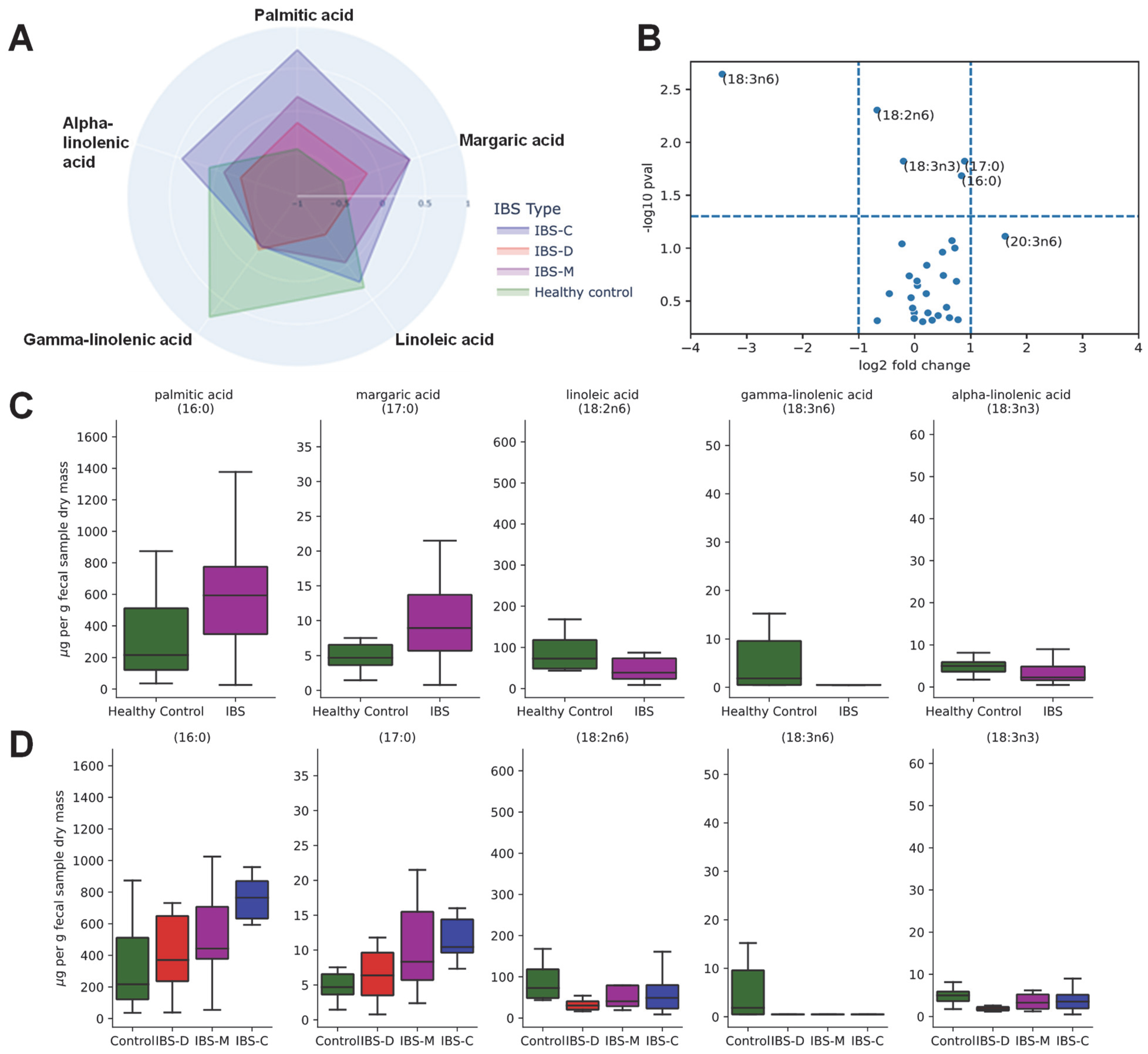 Microorganisms 11 02503 g007