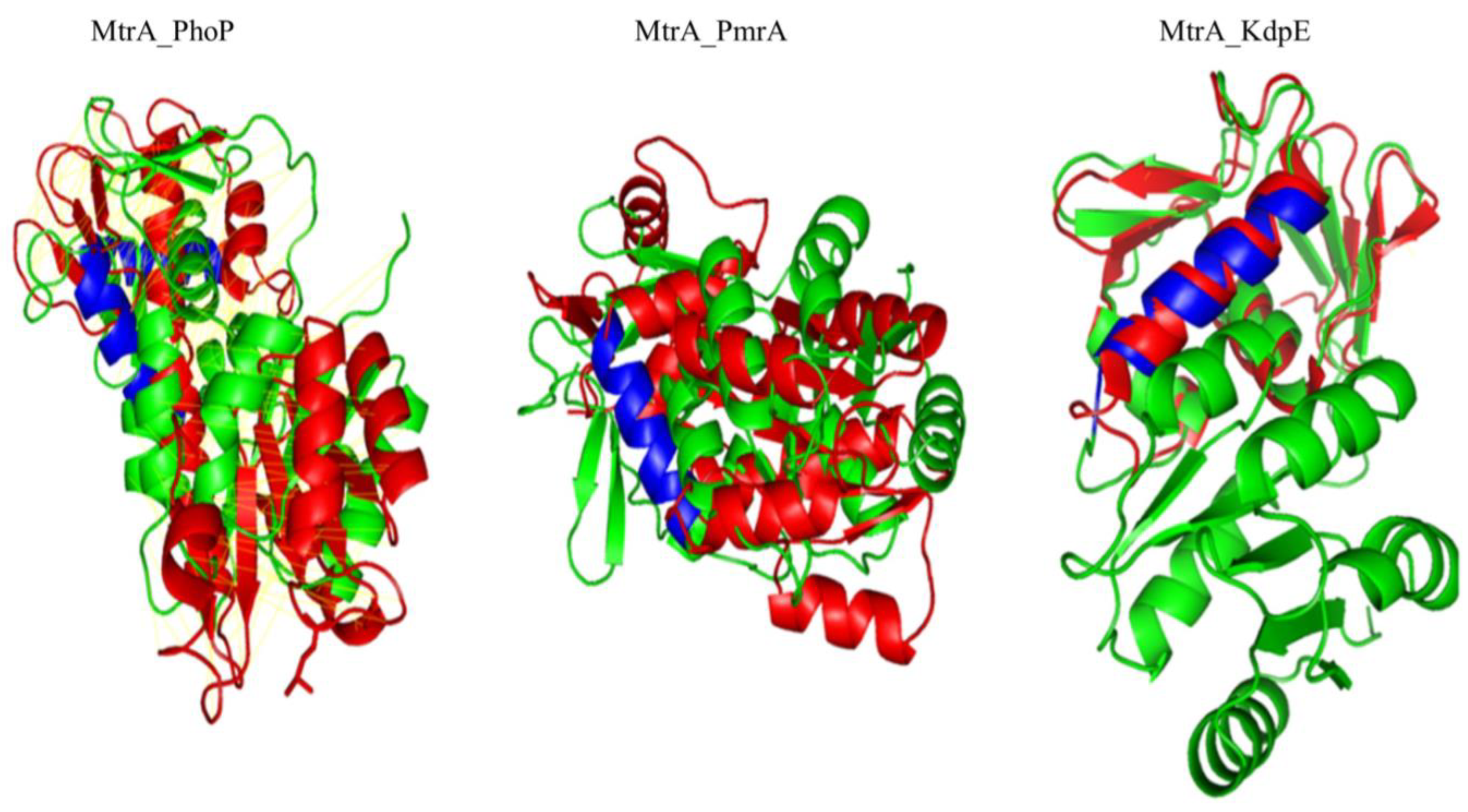 Microorganisms 11 02505 g006