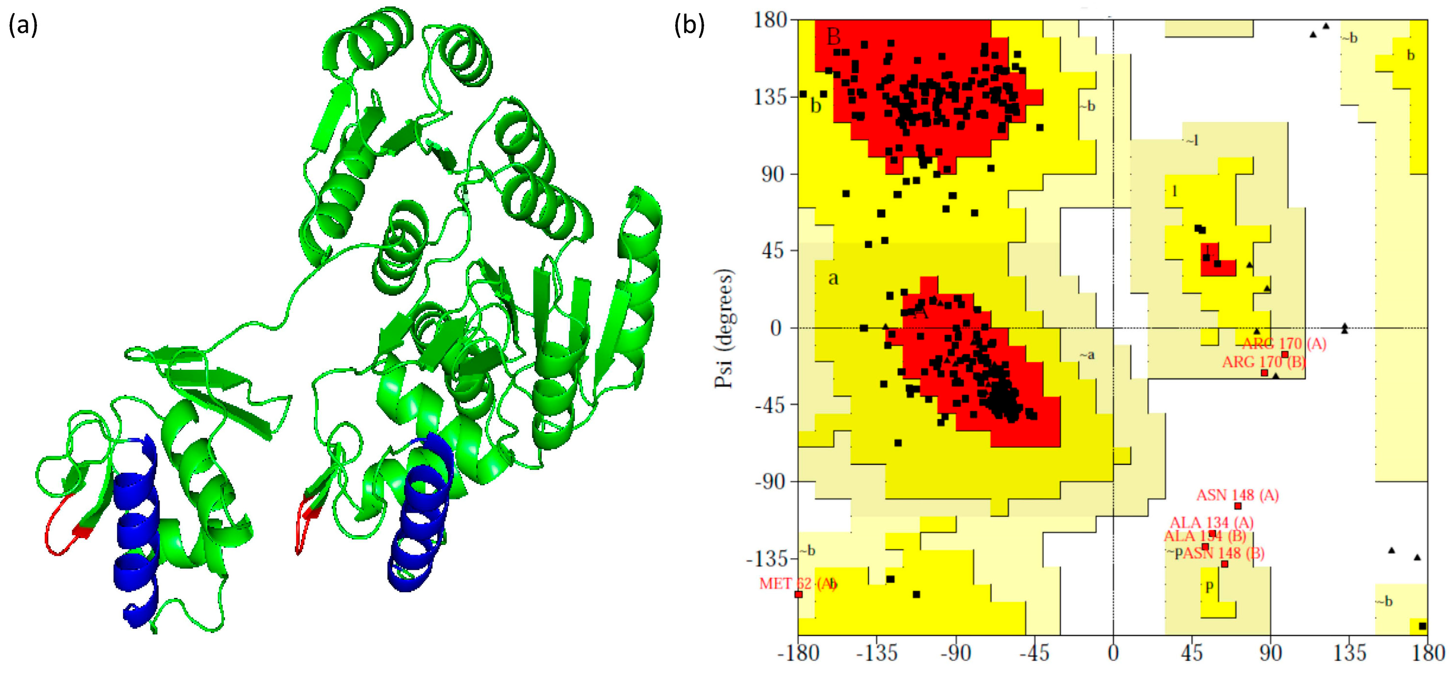 Microorganisms 11 02505 g007