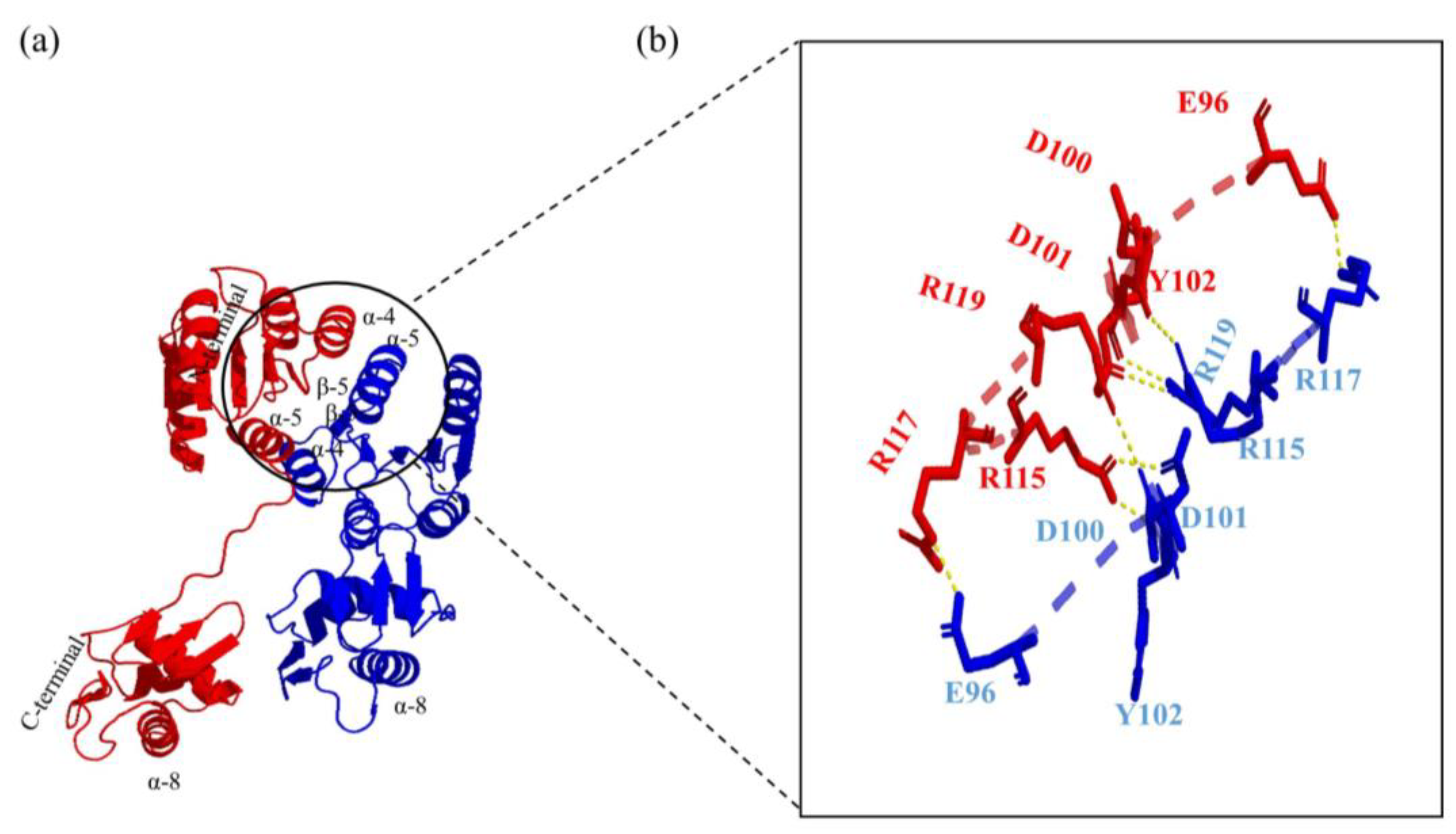 Microorganisms 11 02505 g008