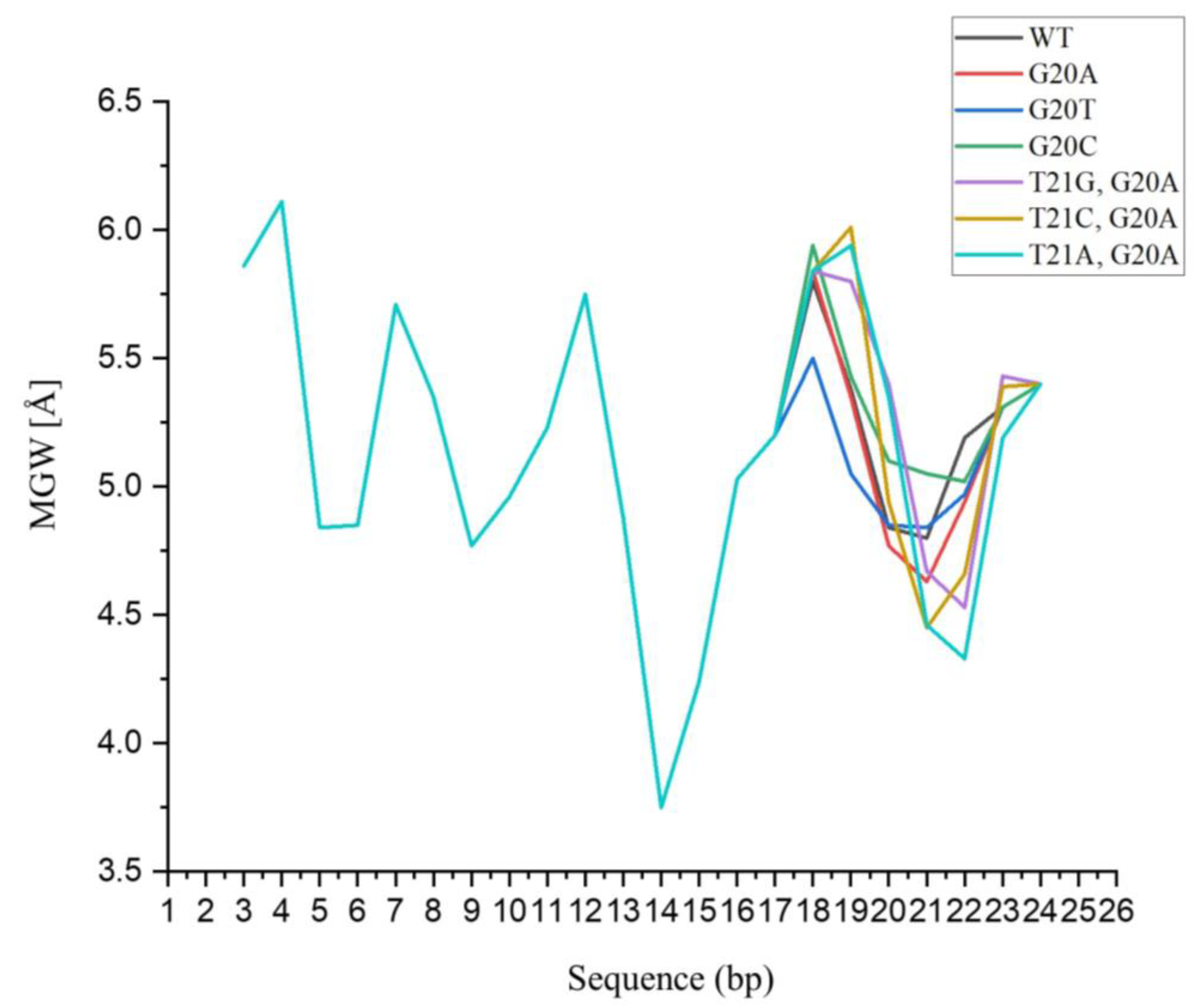 Microorganisms 11 02505 g011