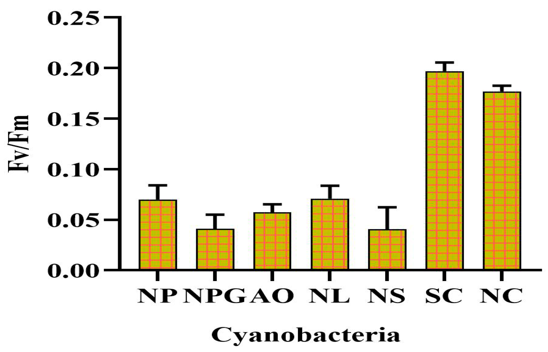 Microorganisms 11 02507 g002 Microorganisms 11 02507 g002