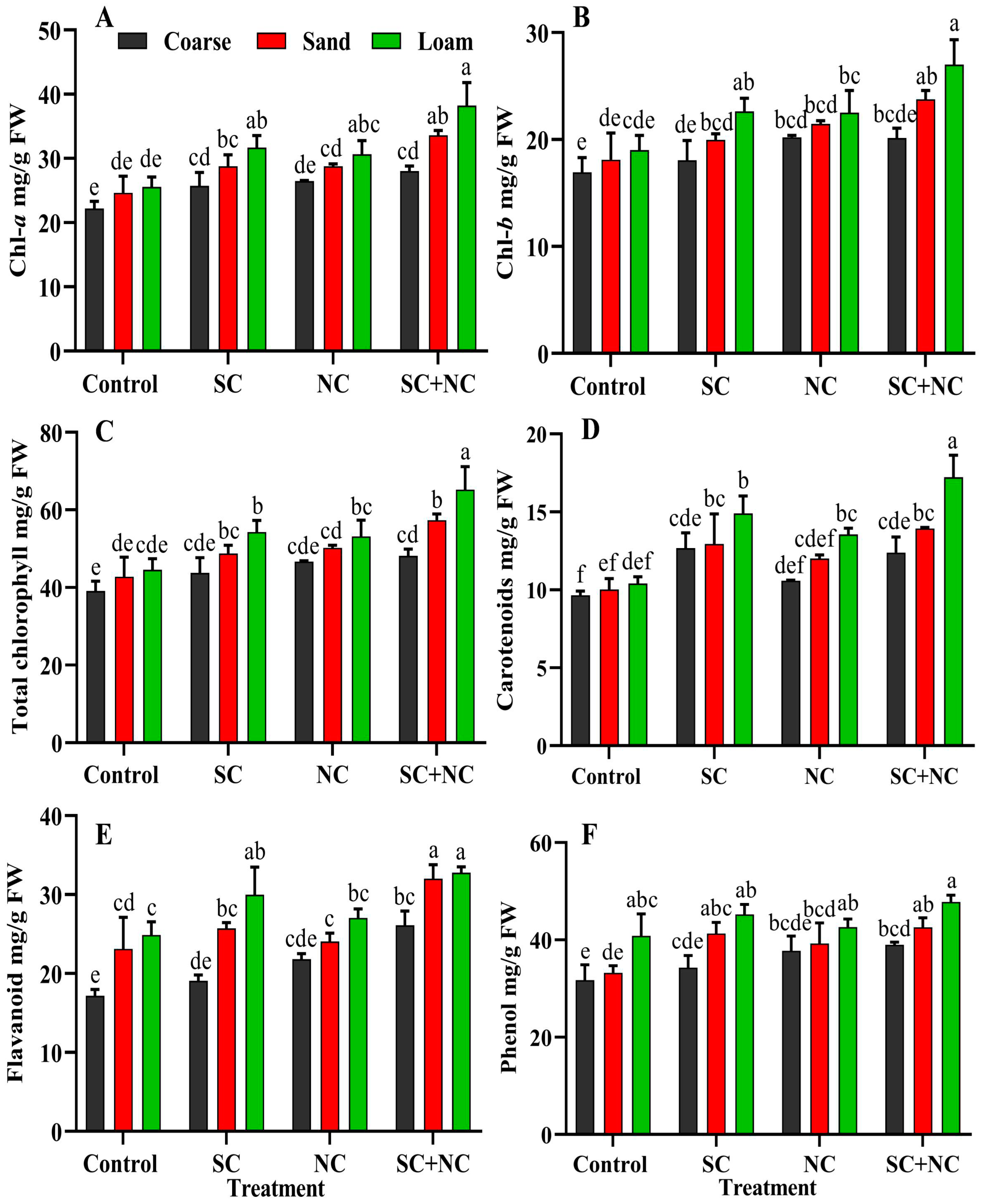 Microorganisms 11 02507 g008 Microorganisms 11 02507 g008