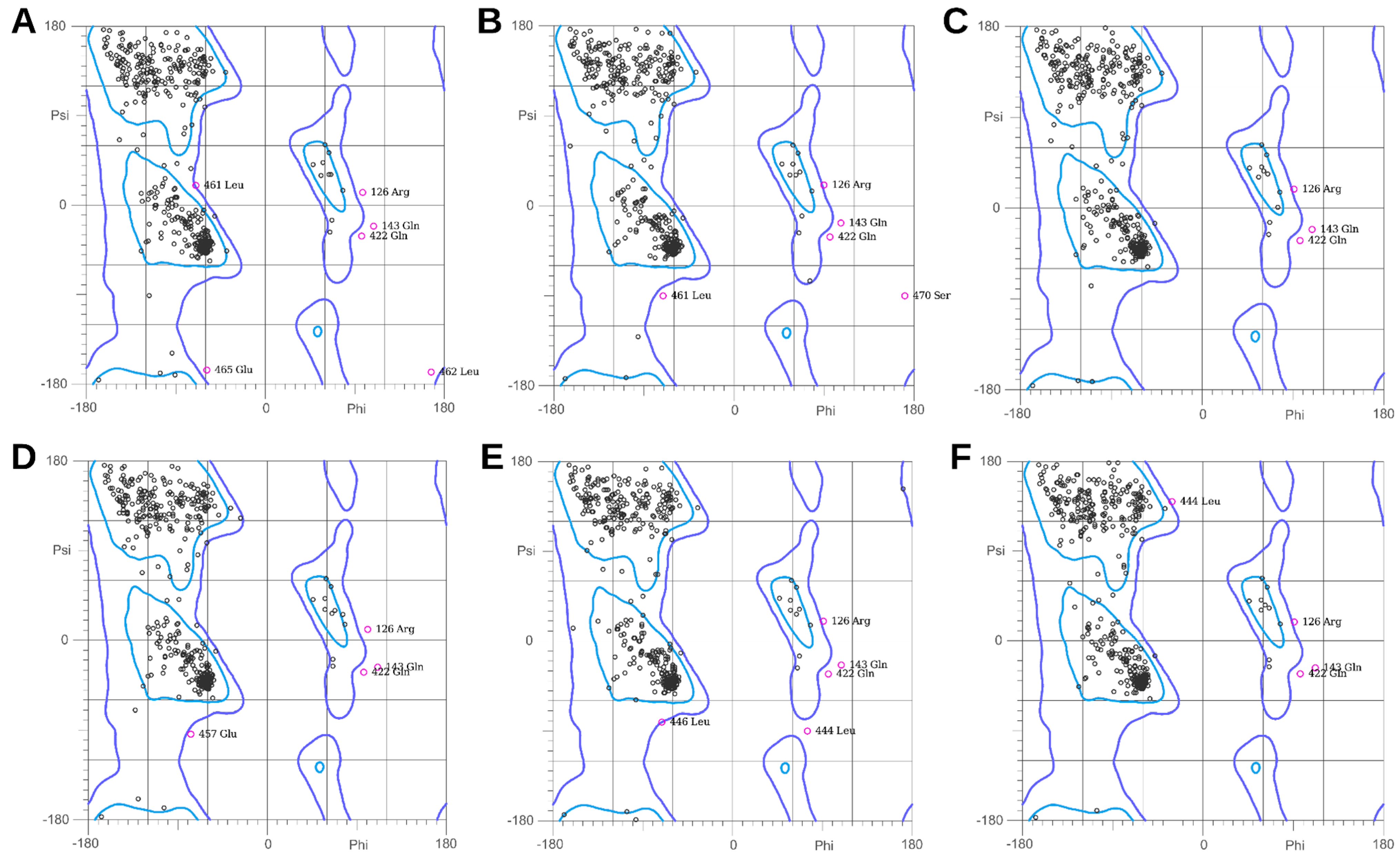 Microorganisms 11 02508 g003