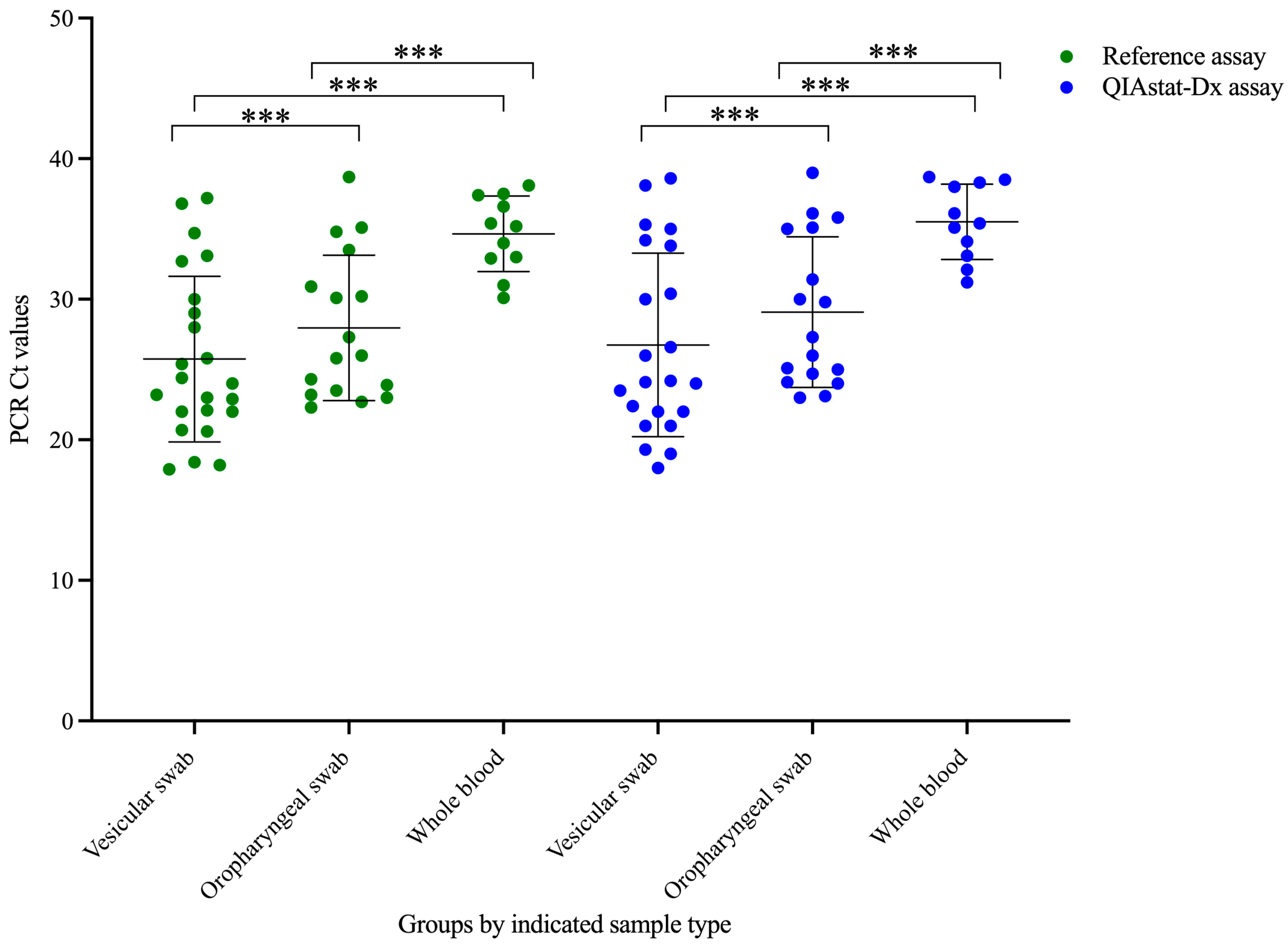 Microorganisms 11 02513 g001