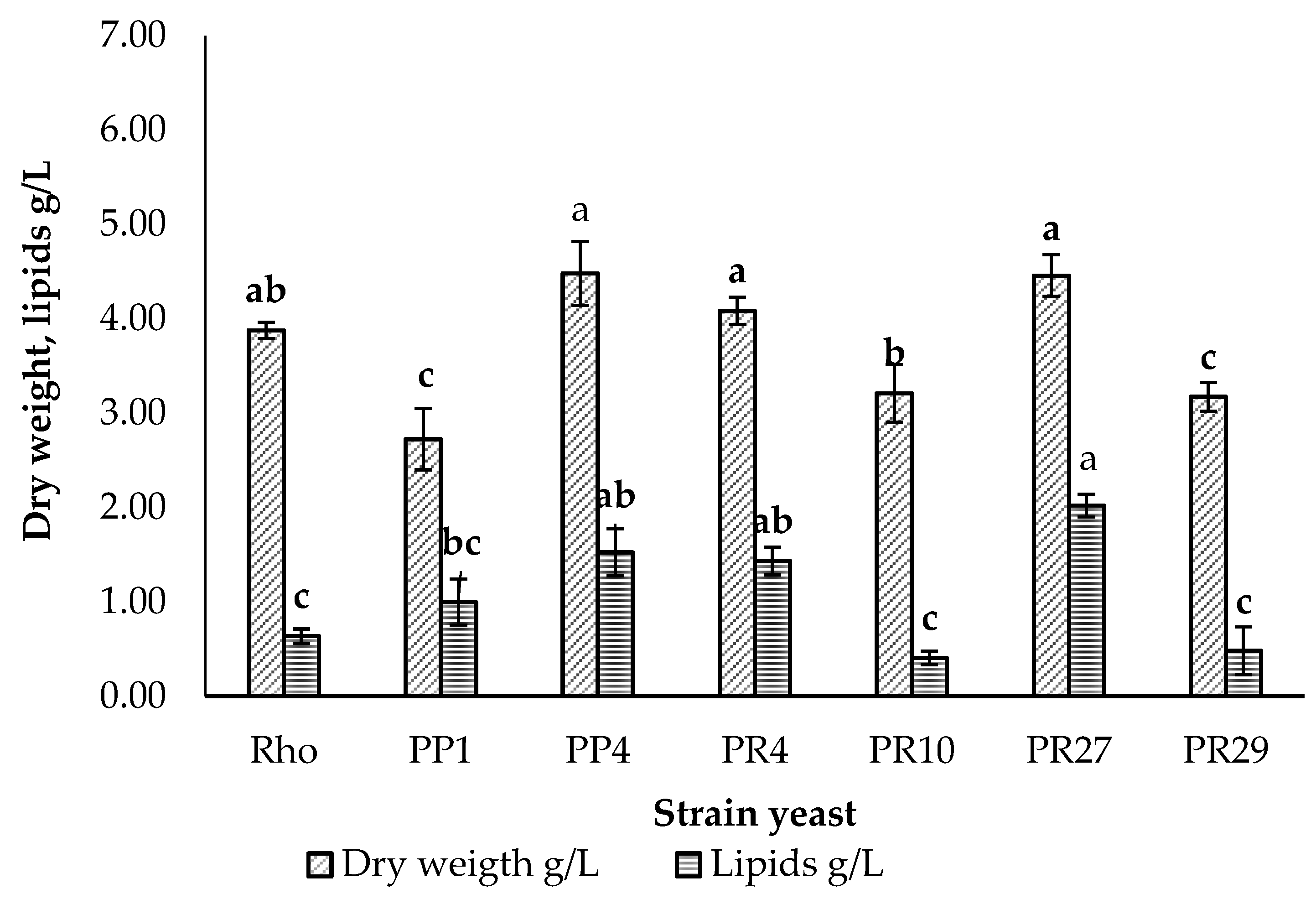 Microorganisms 11 02516 g002 Microorganisms 11 02516 g002