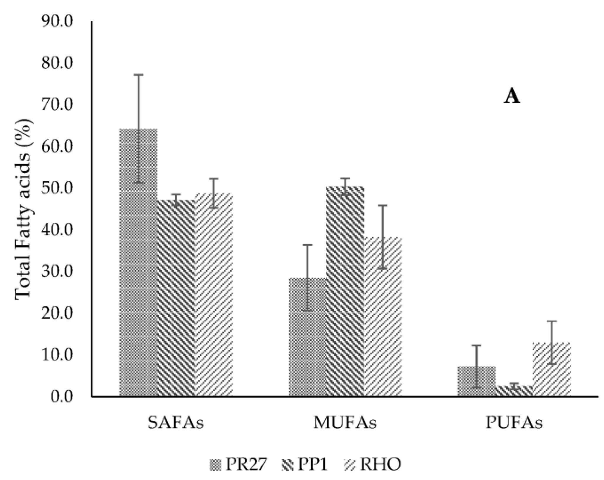 Microorganisms 11 02516 g004a Microorganisms 11 02516 g004a