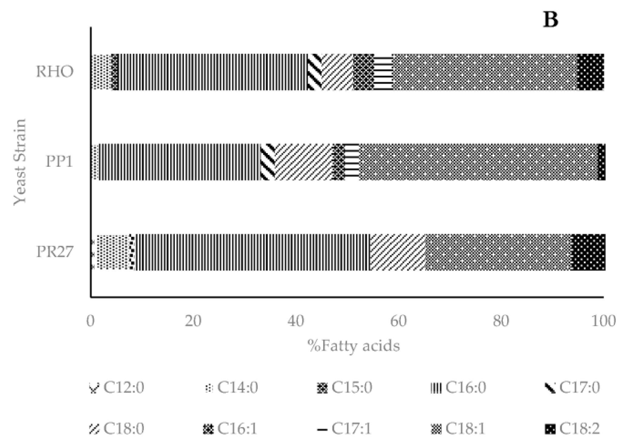 Microorganisms 11 02516 g004b Microorganisms 11 02516 g004b
