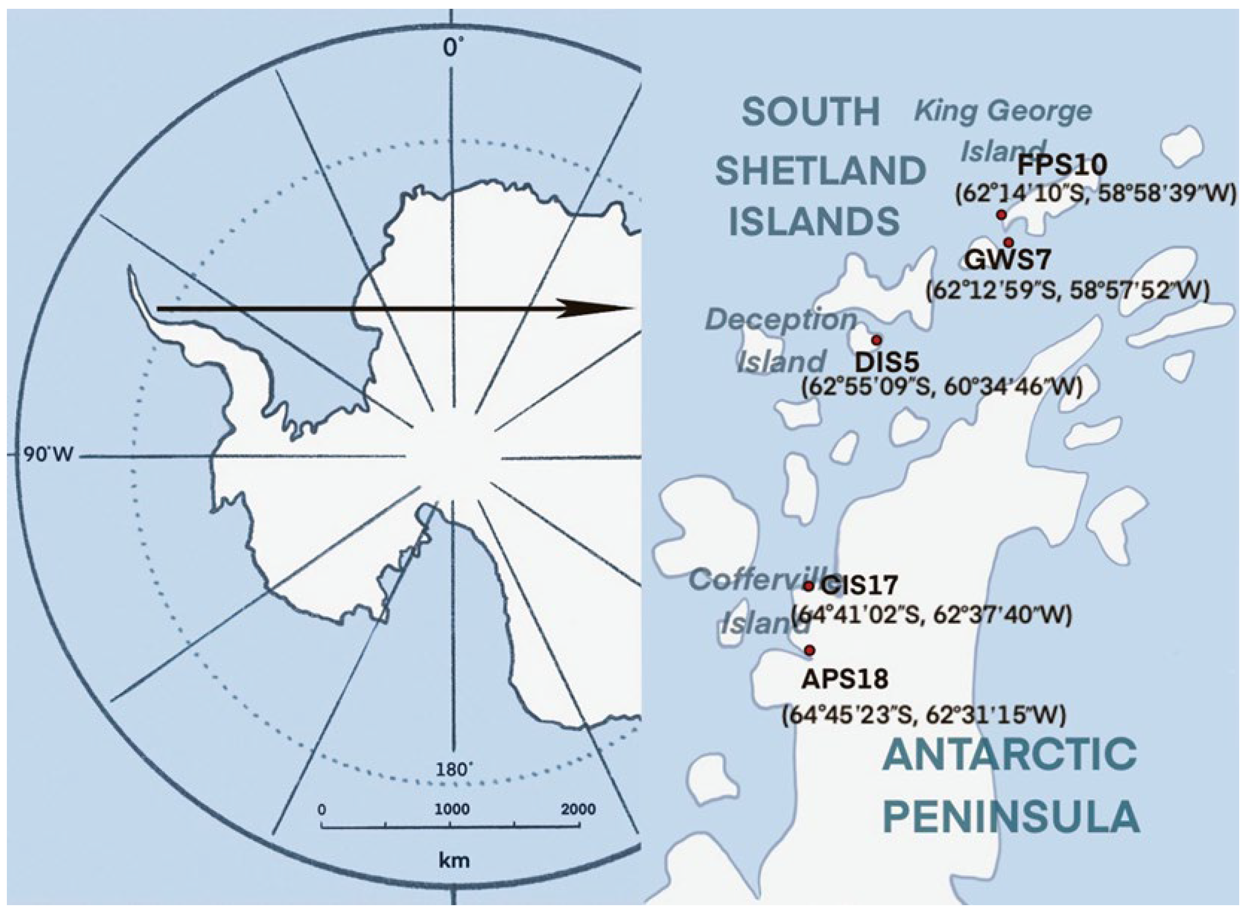 Microorganisms 11 02517 g001 Microorganisms 11 02517 g001