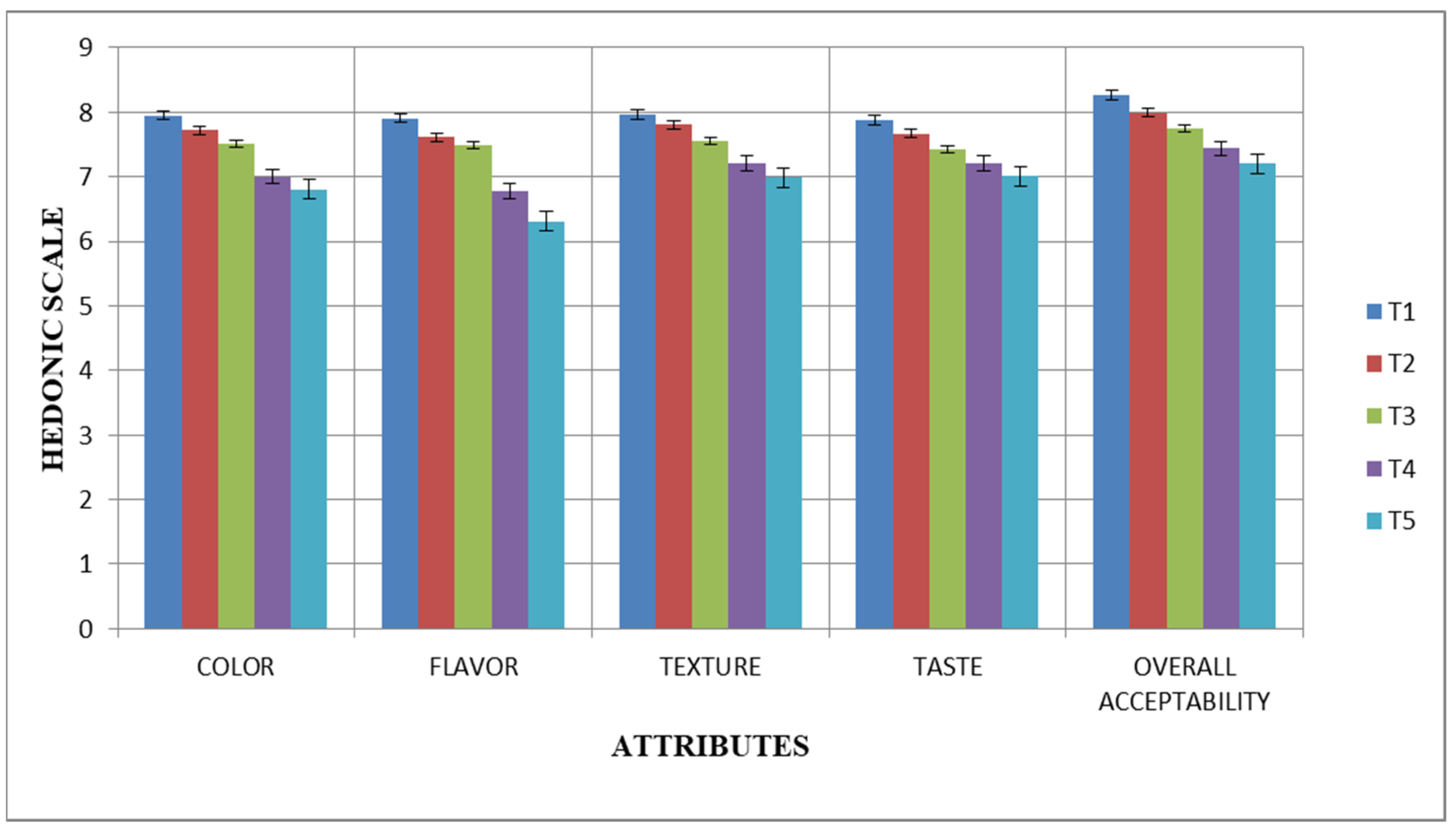 Microorganisms 11 02523 g002 Microorganisms 11 02523 g002