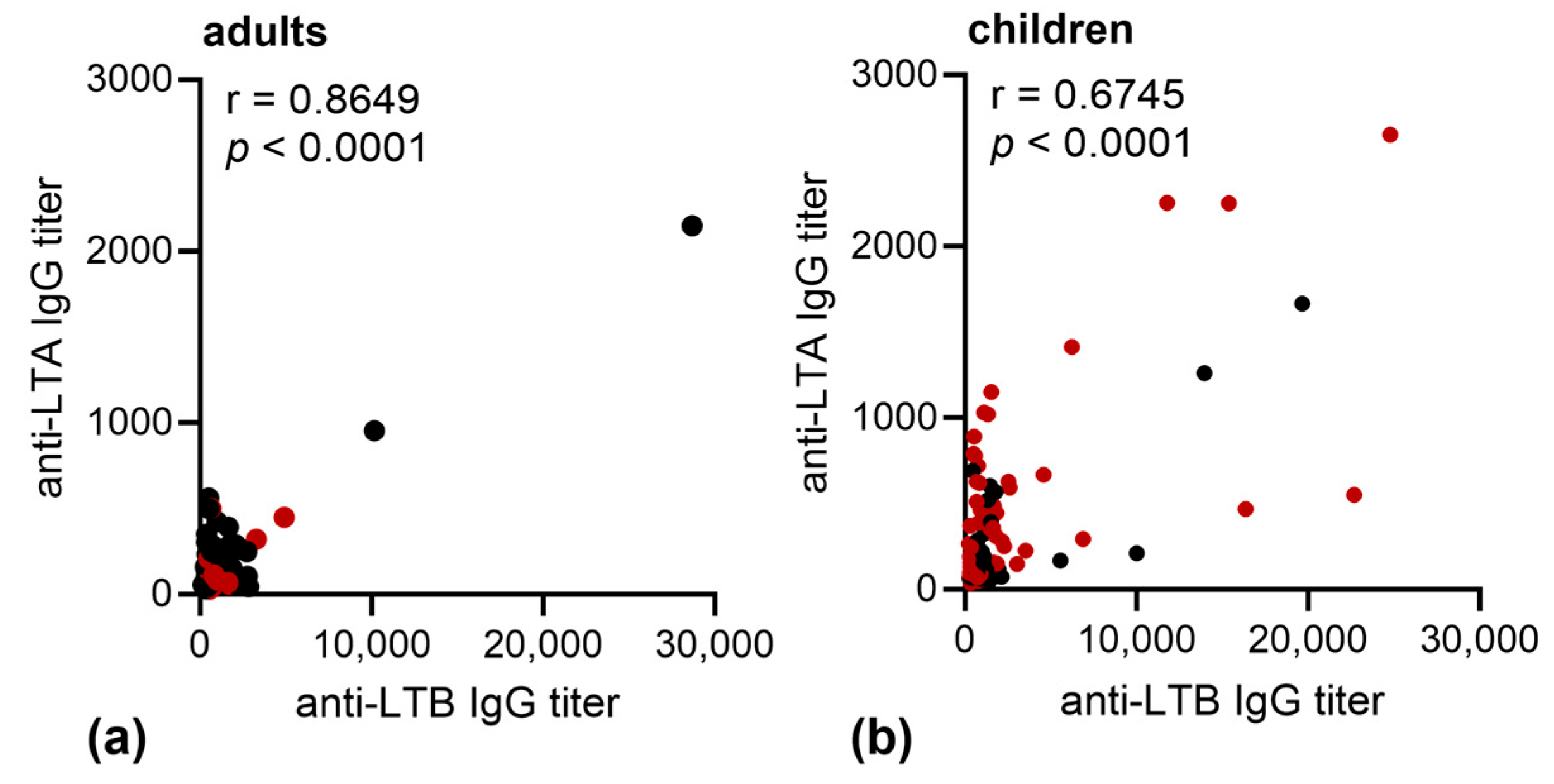 Microorganisms 11 02524 g004