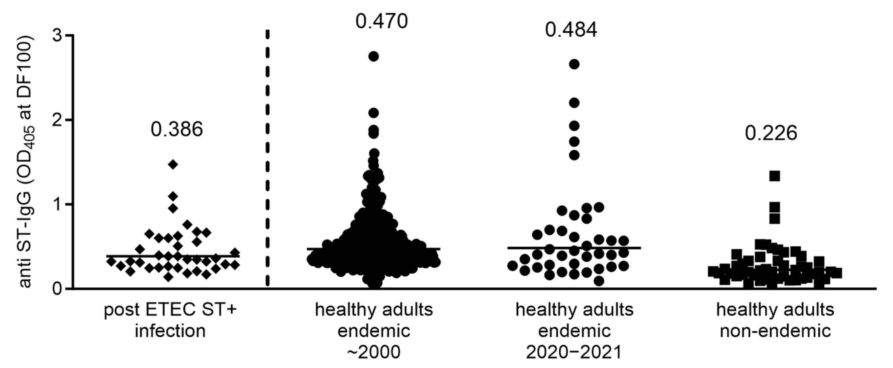 Microorganisms 11 02524 g010
