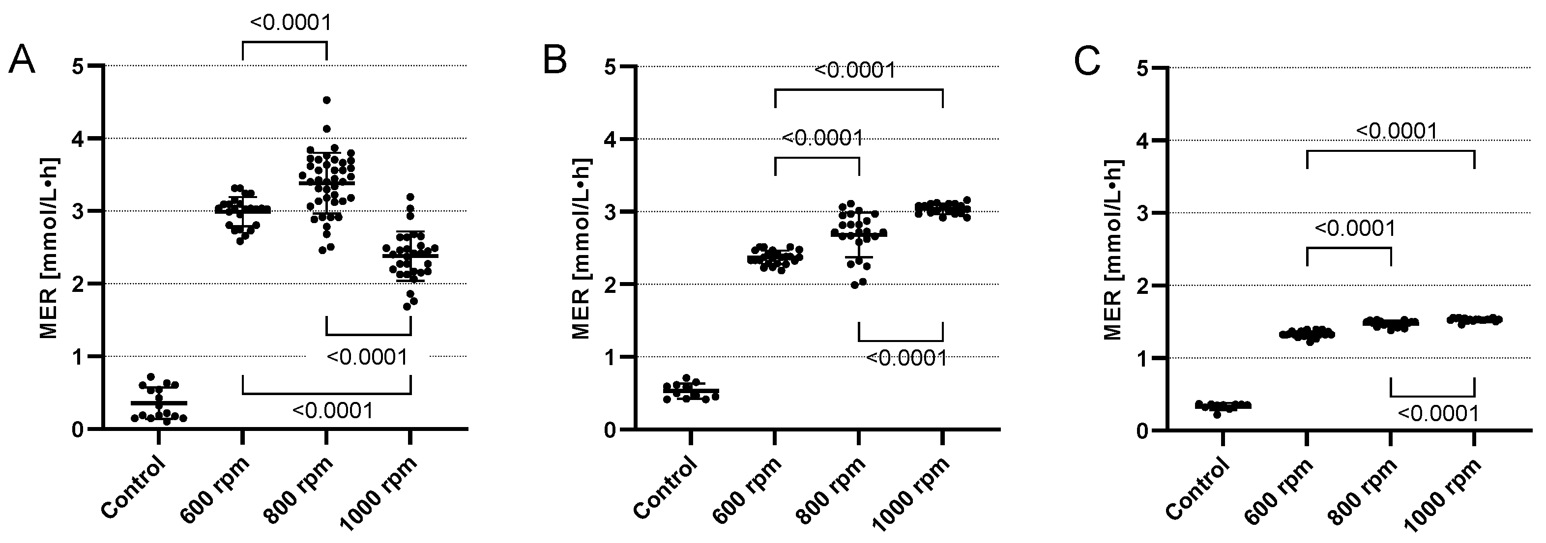 Microorganisms 11 02533 g003