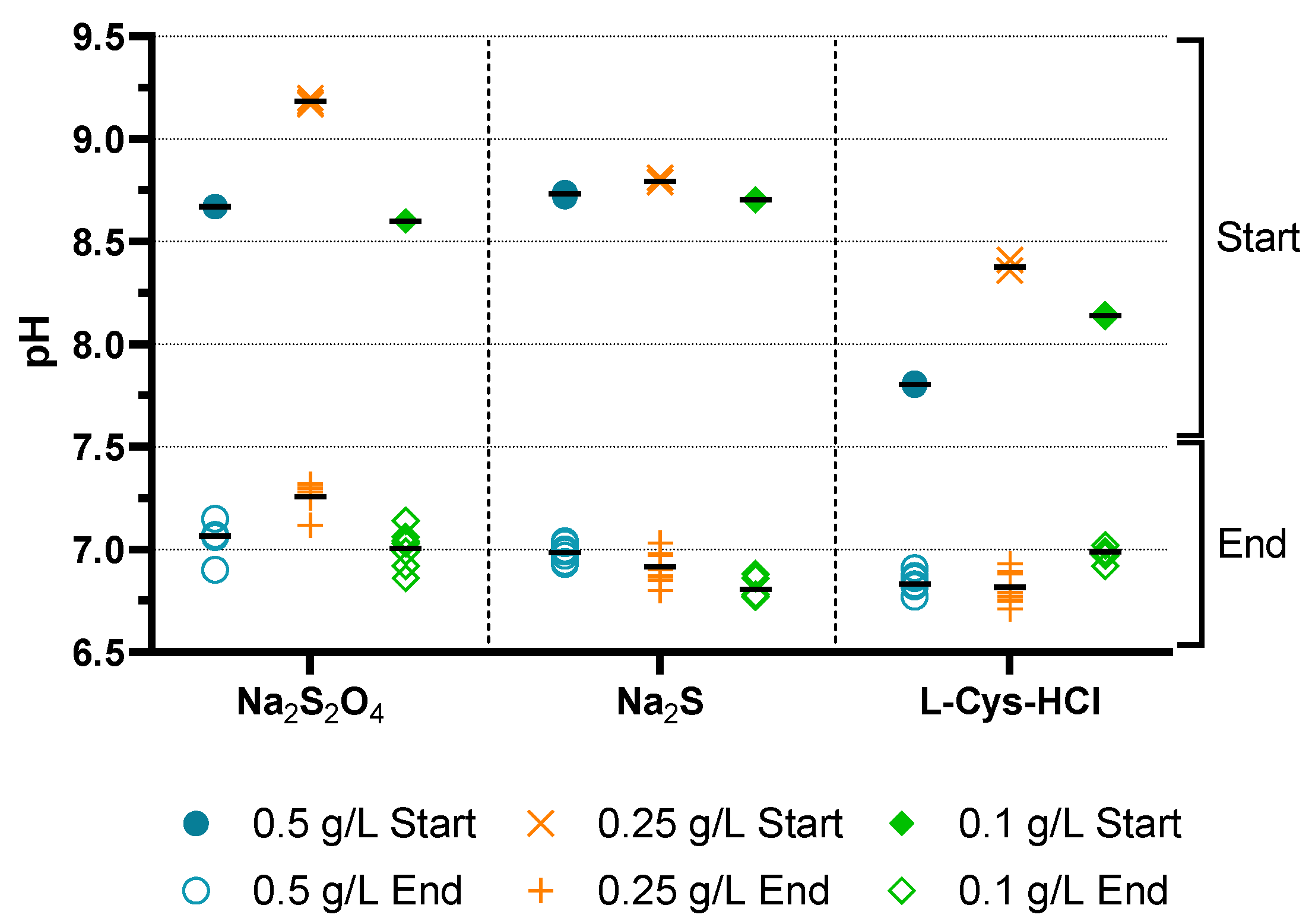 Microorganisms 11 02533 g008