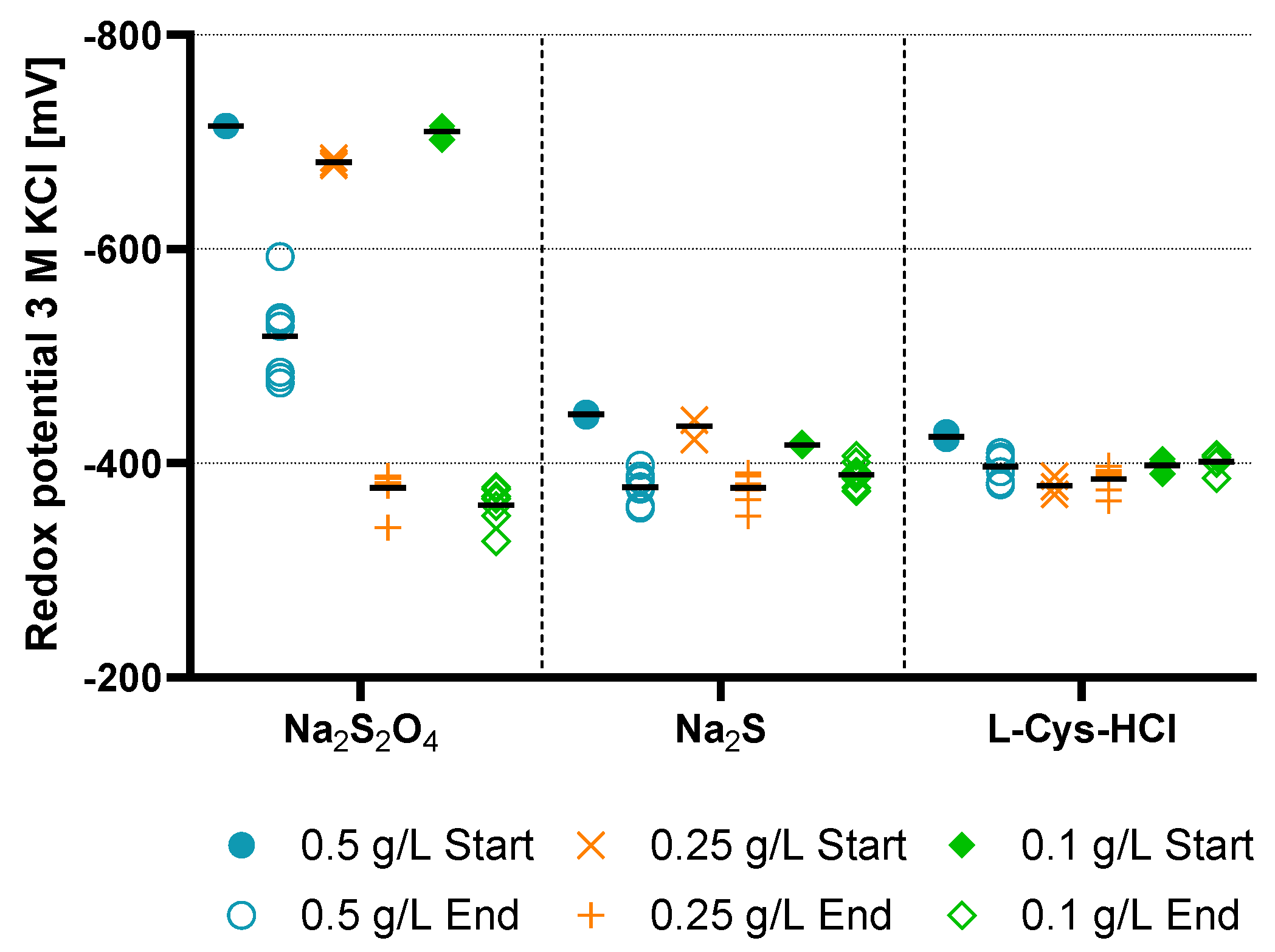 Microorganisms 11 02533 g009