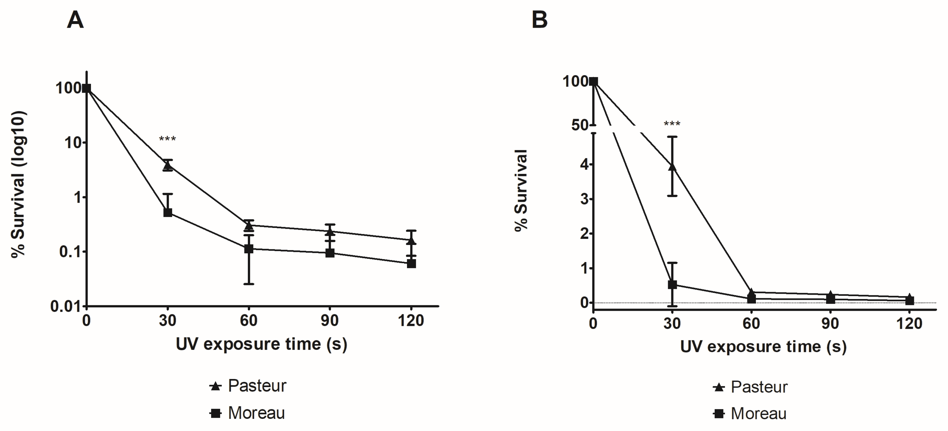 Microorganisms 11 02534 g001 Microorganisms 11 02534 g001