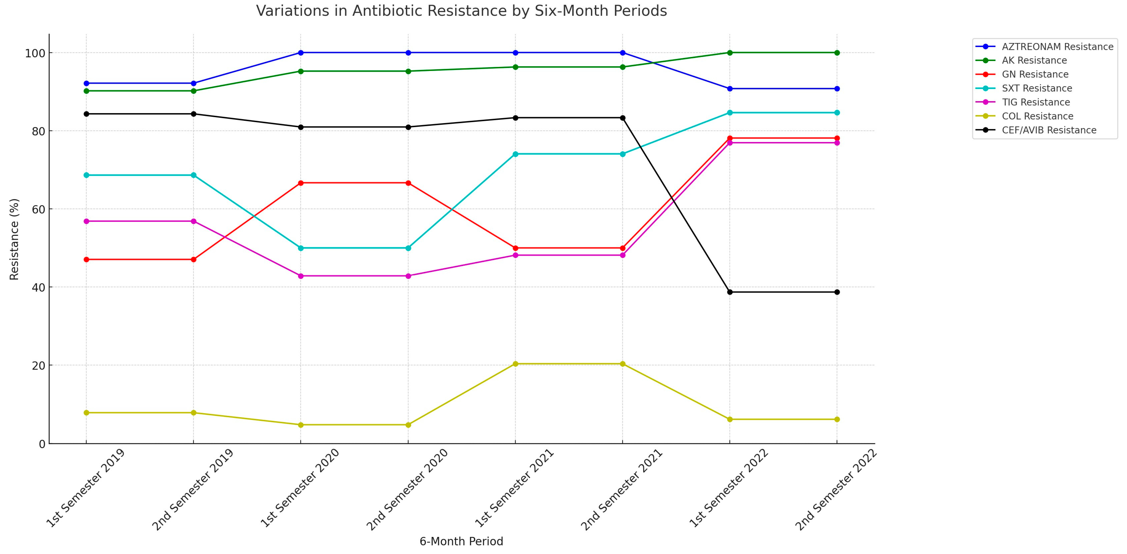 Microorganisms 11 02537 g001 Microorganisms 11 02537 g001
